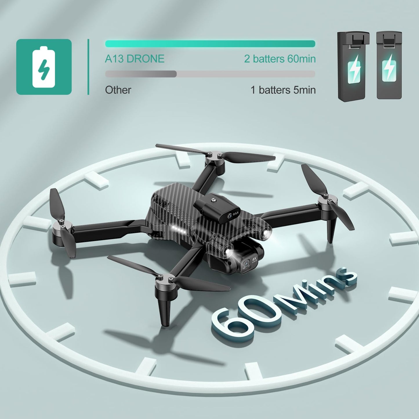 4K Drones with Camera for Kids, Drones for Adults withEmergency Stop, Headless Mode, 360° Flips, CarryingCase & 2 Batteries,Wireless RC Toys for Boys Girls(Charcoal black)