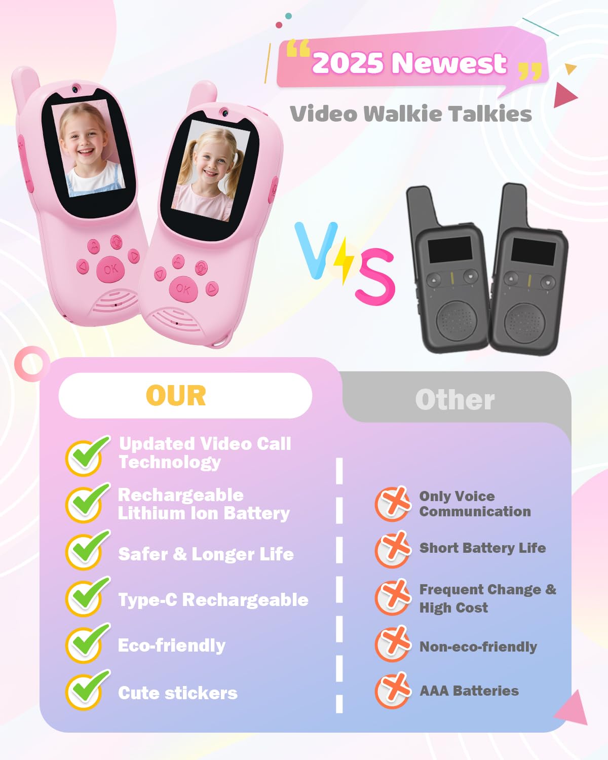 Eveedo Video walkie talkies for Kids,2 Pack Rechargeable Kids Walkie Talkies can Send Messages,Christmas Birthday Gifts for Kid Age 3-12,Portable Toddler Toy for 4 5 6 7 8 9 Year Old Girls Boys Pink