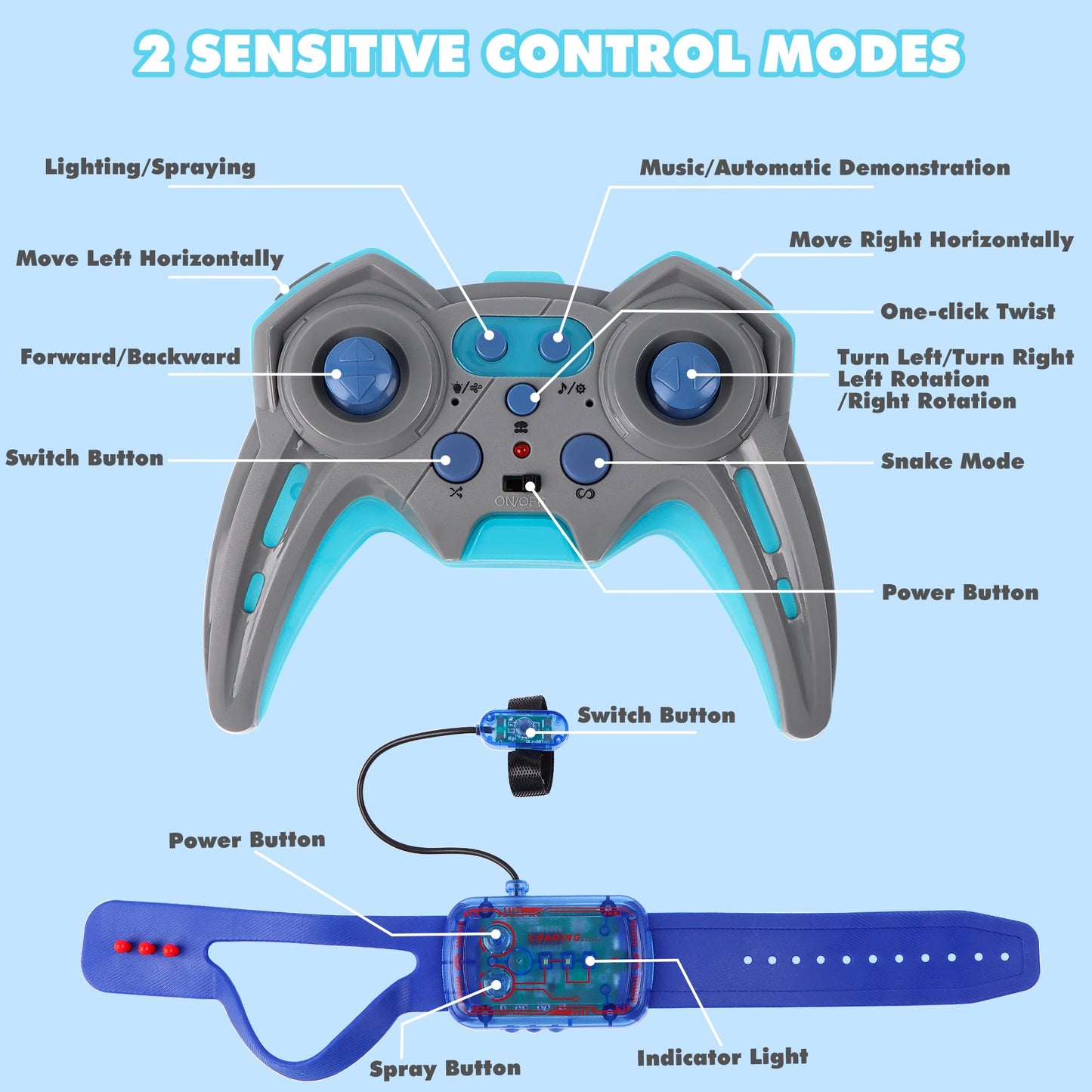 DPAPDI Gesture Sensing RC Stunt Car - Boys Toys Age 6-12 Year Old for Birthday Gifts, 2.4GHz 4WD Remote Control Toy with Dual Spray, All-Terrain Off-Road Vehicle with Lights & Music