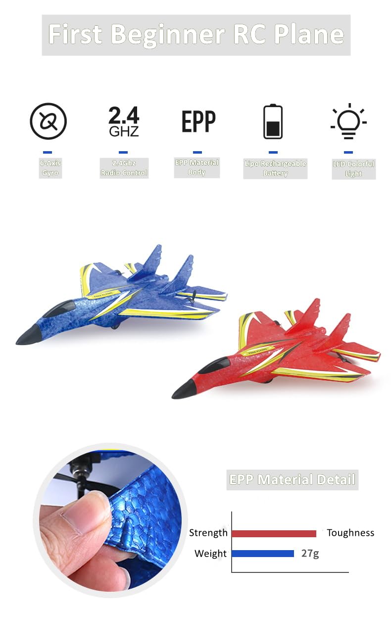 Remote Control Airplane for Kids, 2.4GHz RC Plane with Gyro, Ready to Fly RC Aircraft Toy, Easy to Fly Foam RC Airplane for Beginners & Adults