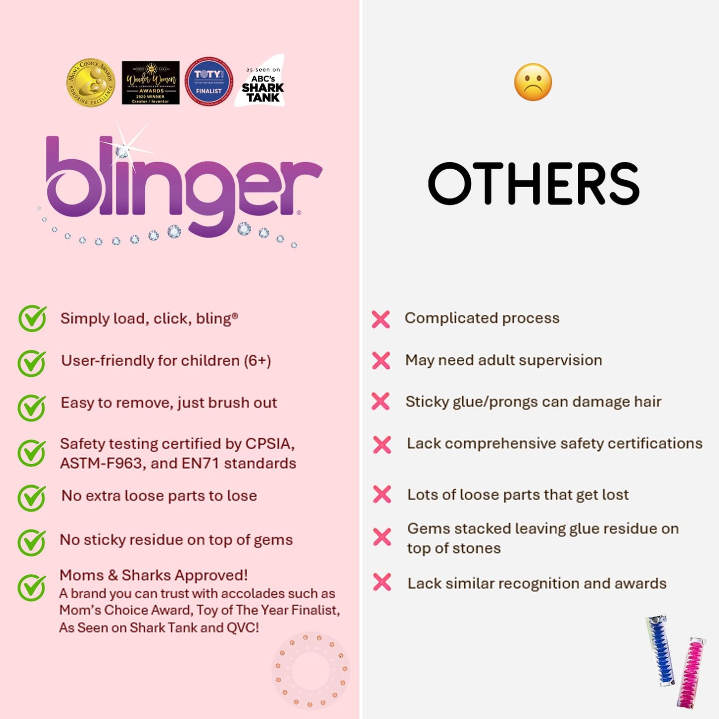 blinger® Ultimate Fan Refill Pack of 30 Dazzling Hair-Safe Gems -Purple – as seen on Shark Tank | Hair-Safe Bedazzler Gem Stamper for all the Sports Lovers | Fun Gift, Game Days, Sports