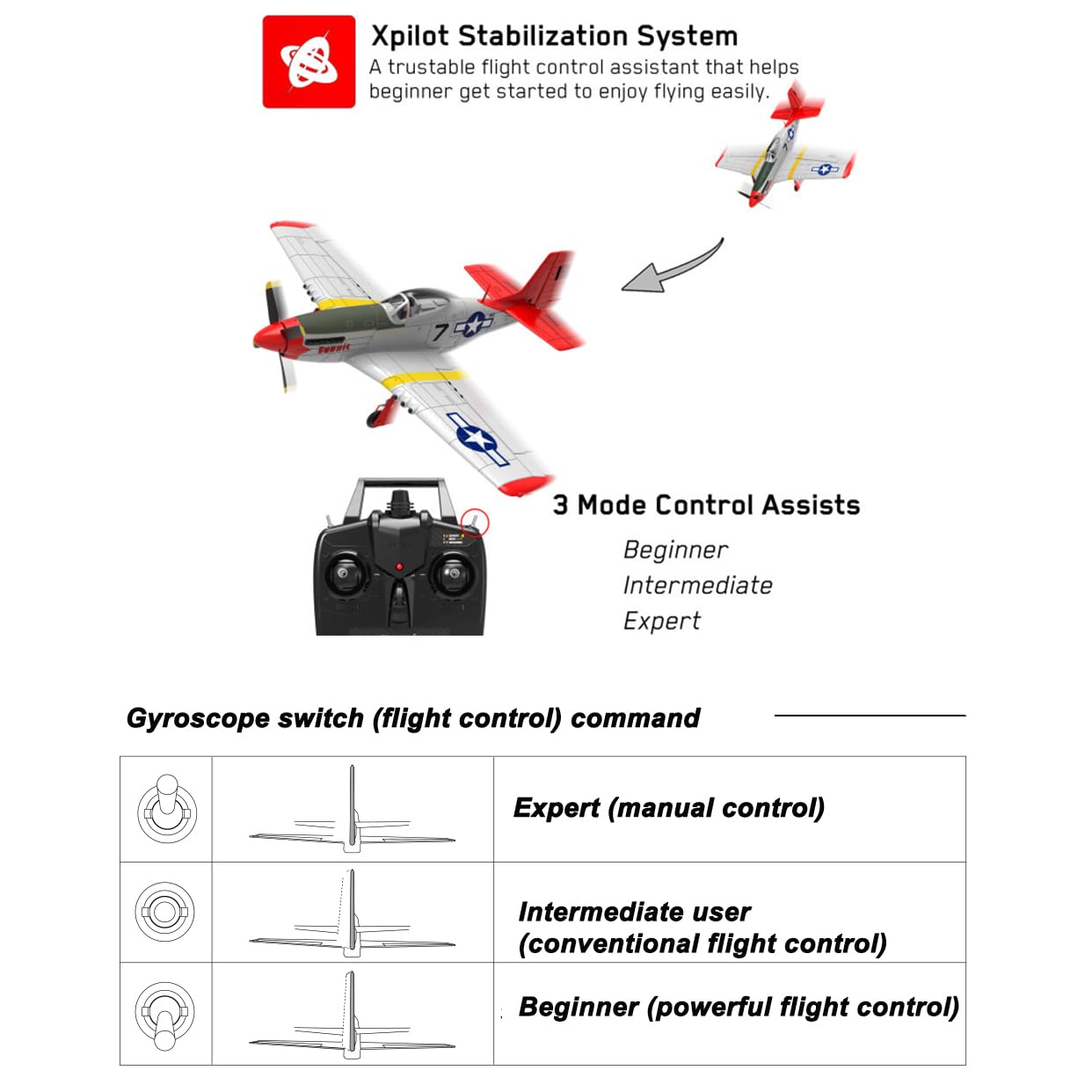 Ssccgym Extra Large 29.5" 750MM P51 P-51D Mustang Remote Control Combat Aircraft 4CH Double Battery Aerobatic Brushless RC Aircraft Full-Function for Professional Players