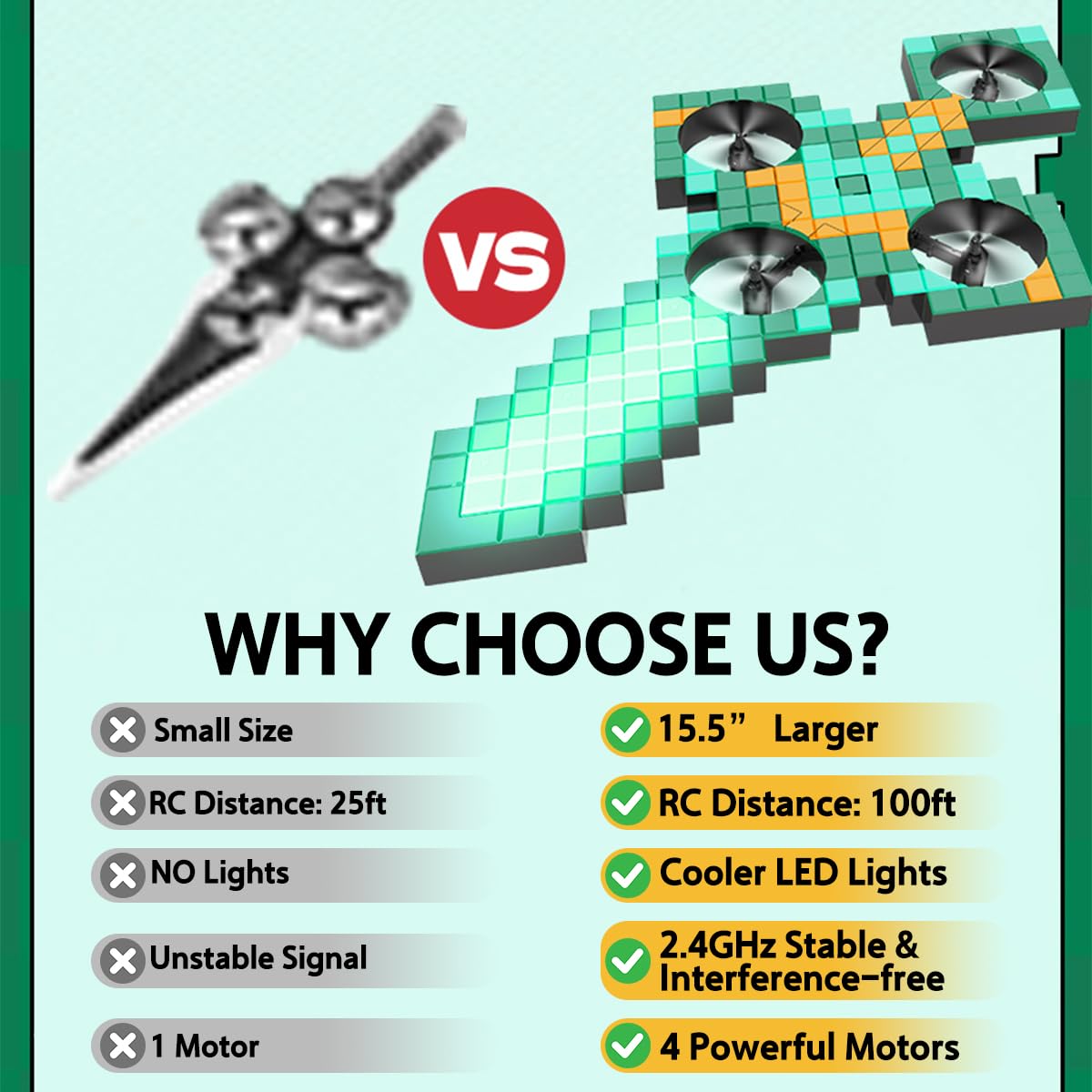 RC Airplane with LED Light, 360° Flip, 3 Speed Modes, 4 Motors, 2.4GHz Foam Remote Control Helicopter for Teens Adults Aged 14+, RC Quadcopter Sword-Shaped Drone, Green