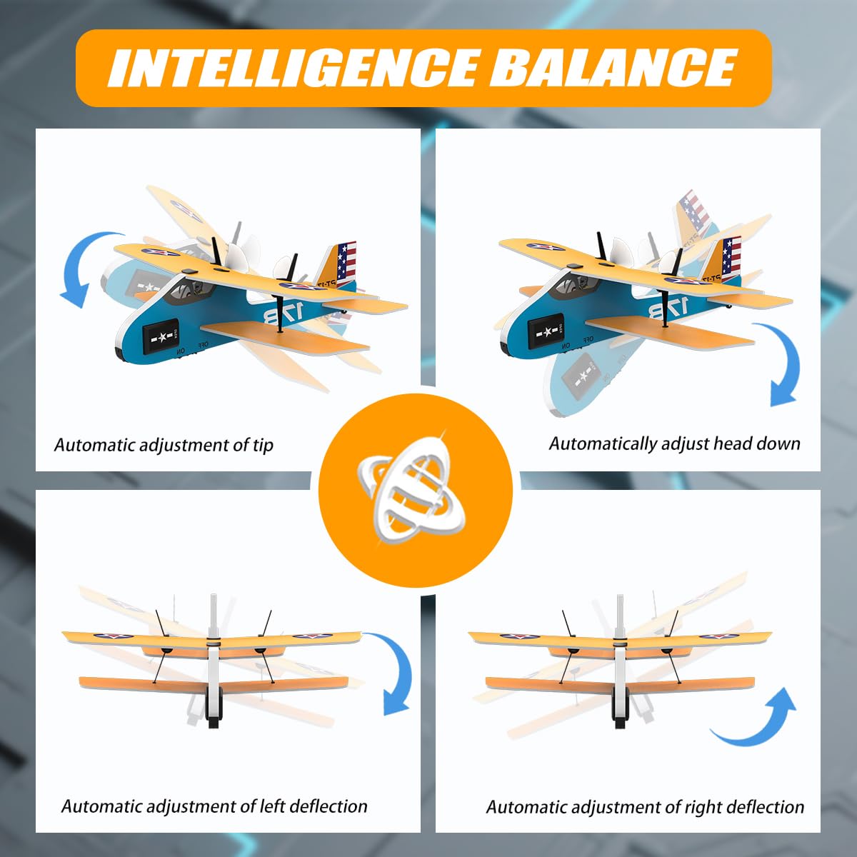 RoofWorld RC Plane 2. 4Ghz RC Airplane for Kids & Beginners Easy to Fly with 6-axis Gyro Stabilizer 2CH MPP Remote Control RC Glider Indoor/Outdoor STEM Toy for Boy Girl Pilots (Yellow Biplane)