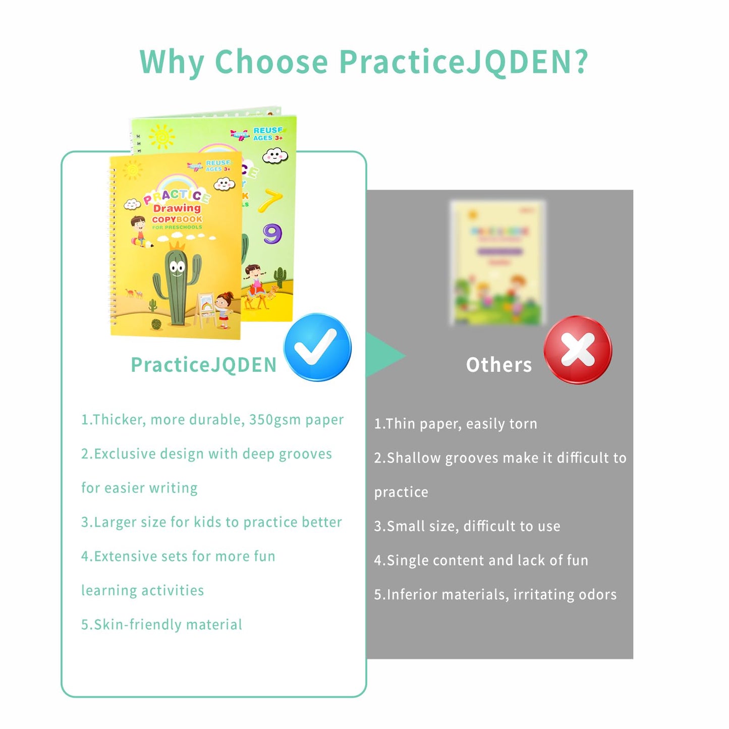 PracticeJQDEN Large Reusable Grooved Handwriting Practice Workbooks for Kids Ages 3-8 Magic Disappearing Ink & 3D Groove Preschool Kindergarten Children Writing Books 5-Book Set with Pen Grips