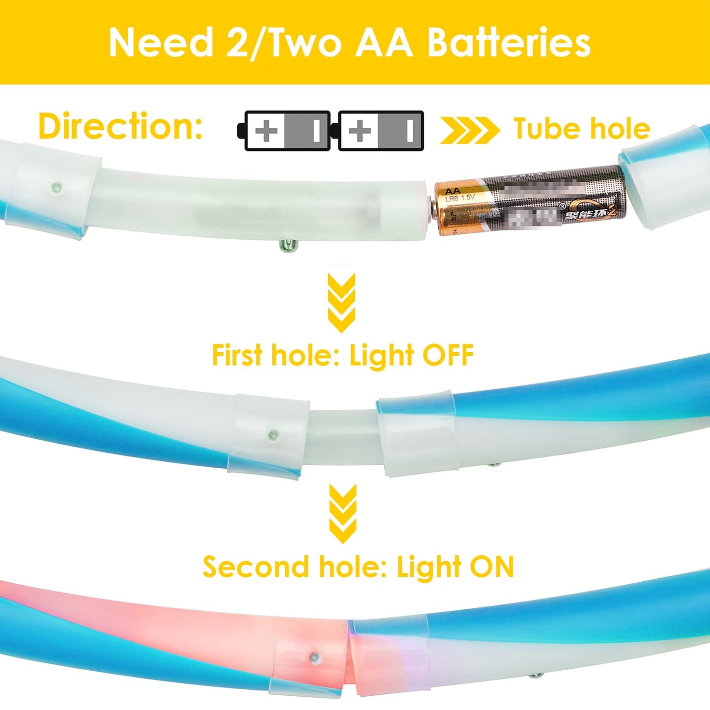4Pack Led Hoops for Adults, 36in Fitness Equipment Weight Loss Auto Color Changing Strobe Glow Light Hooper Gift, 90cm Hooper Hoop(Two AA Batteries are Needed. Not Included)