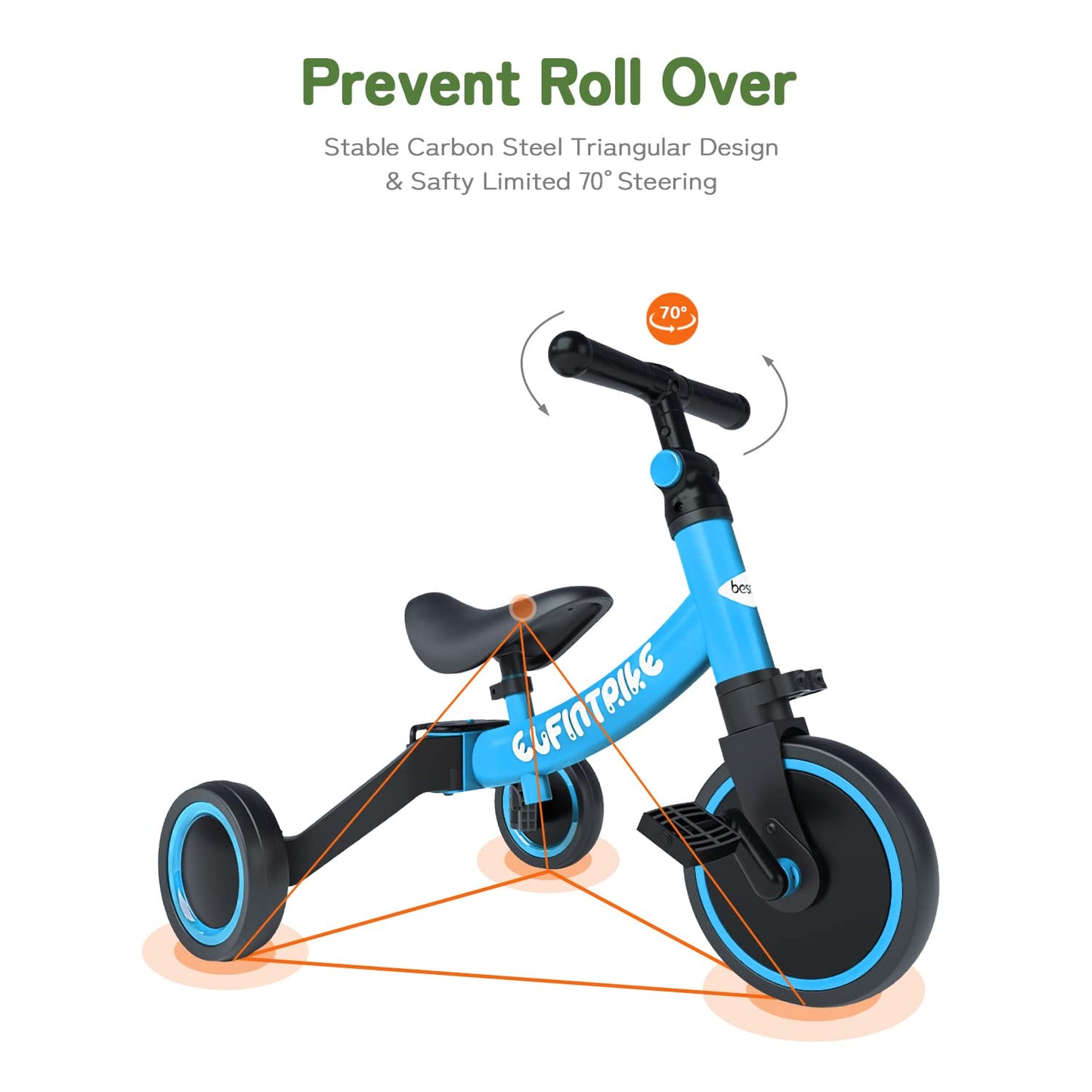 besrey 5 in 1 Toddler Bike for 1 Year to 4 Years Old Kids, Toddler Tricycle Kids Trikes Tricycle, Toys for Boy & Girl, Balance Training, Removable Pedals