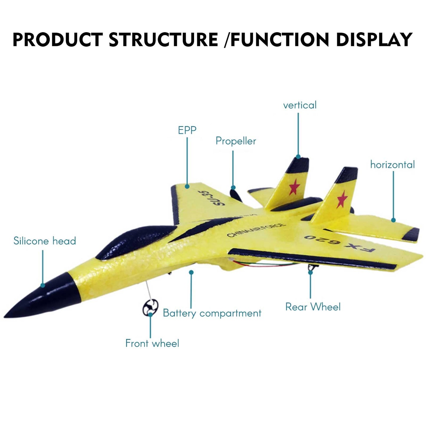 GoolRC FX620 RC Airplane, 2.4GHz Remote Control Airplane, 2 Channel RC Plane, SU-35 RC Glider EPP Aircraft Model with 3-Axis Gyro, Outdoor Flight Toys for Teens and Adults with 2 Battery (Yellow)