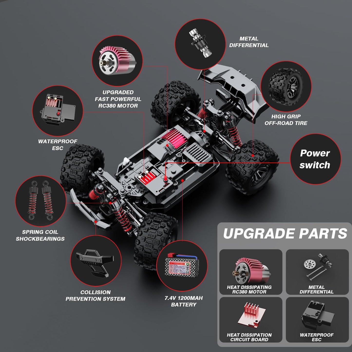 Remote Control Car 1:18 All Terrain RC Cars, 40 KPH High Speed Remote Control Truck, 4WD Electric Vehicle, Off-Road RC Truck with 2 Rechargeable Batteries, 2.4Ghz Remote Control Car for Kids & Adults