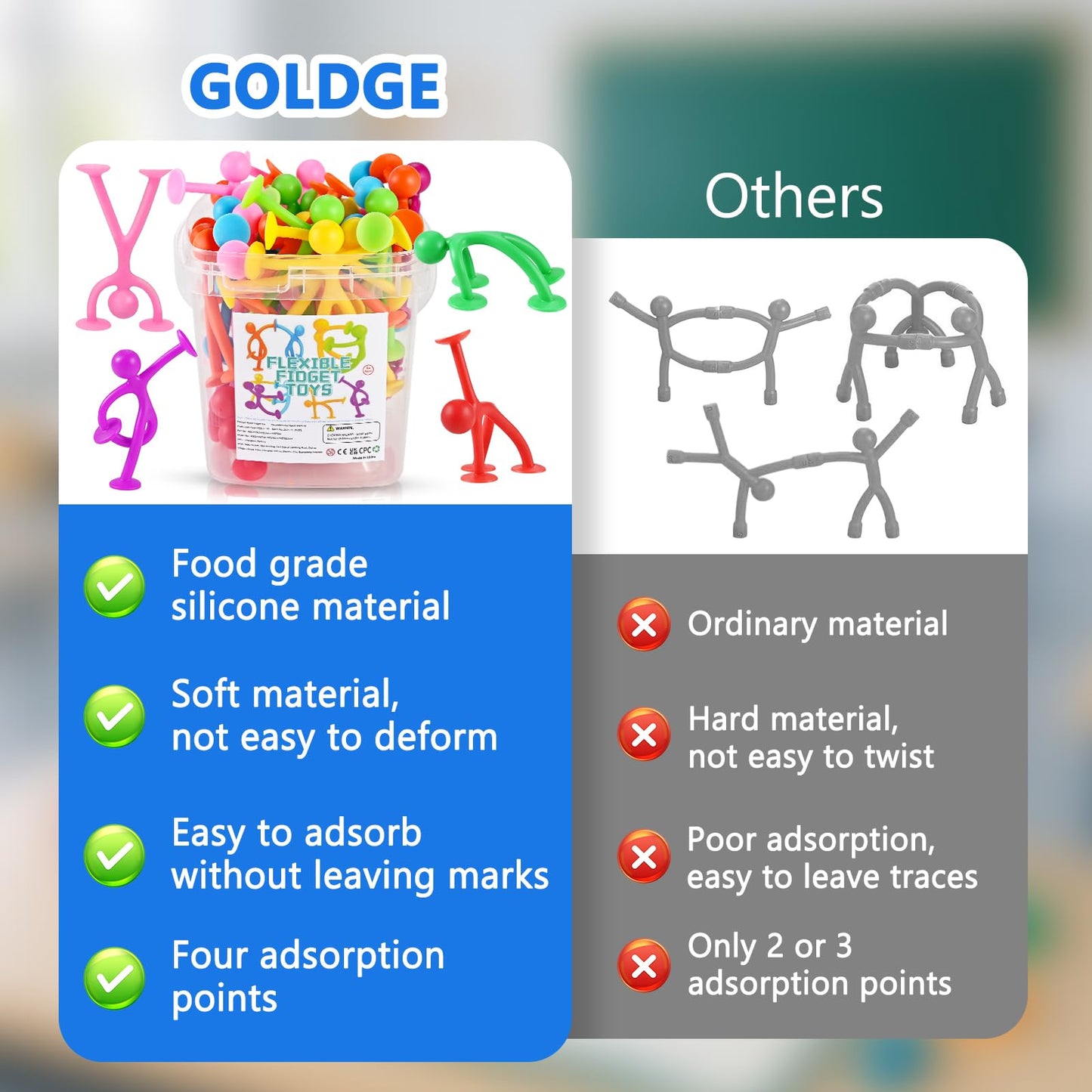 GOLDGE 35 Pack Suction Cup Sensory Toys, Silicone Suction Fidget Toys for Kids with Autism, Bulk Travel Toys for Calming Down, Stress Relief, Party Favors, Stocking Stuffers, Prizes for Boys & Girls