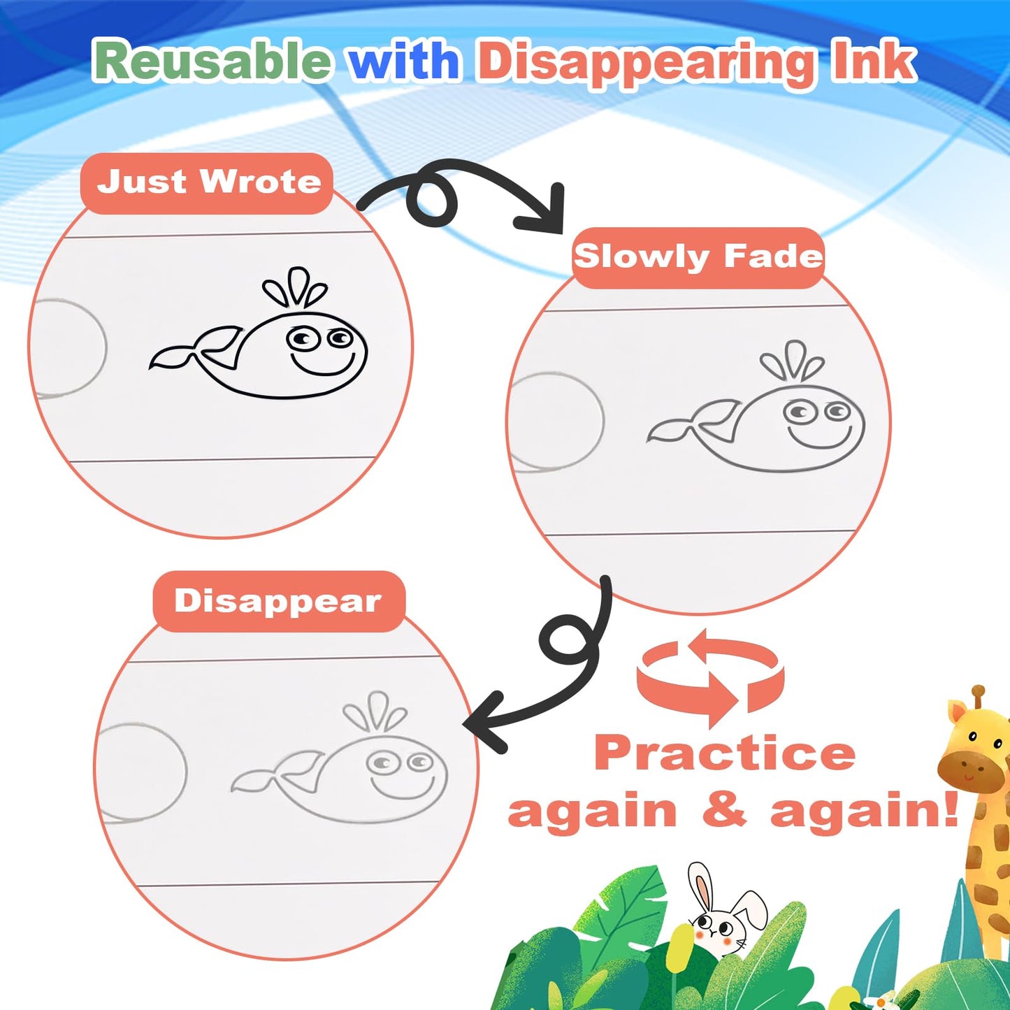 Grooved Handwriting Practice Books for Kids Ages 3–8, Reusable Tracing Workbooks with Deep Grooves – Letters, Numbers, Math, Drawing & Words – Disappearing Ink Pens, Pencil Grips & Storage Bag