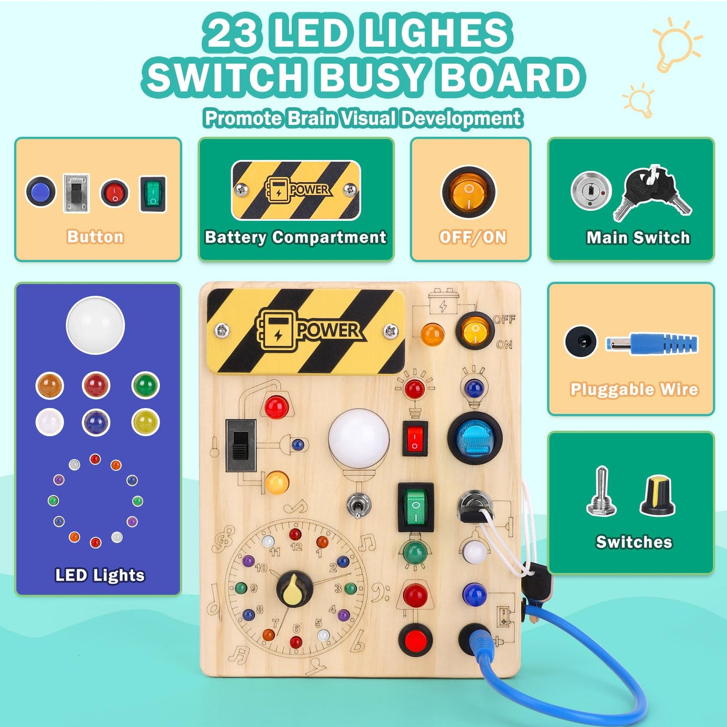 Hoarosall Montessori Busy Board - Sensory Toys for 1-3 Year Old Boys & Girls,Travel Educational Learning Activities for Toddlers,Sensory Toy for Kids with Autism