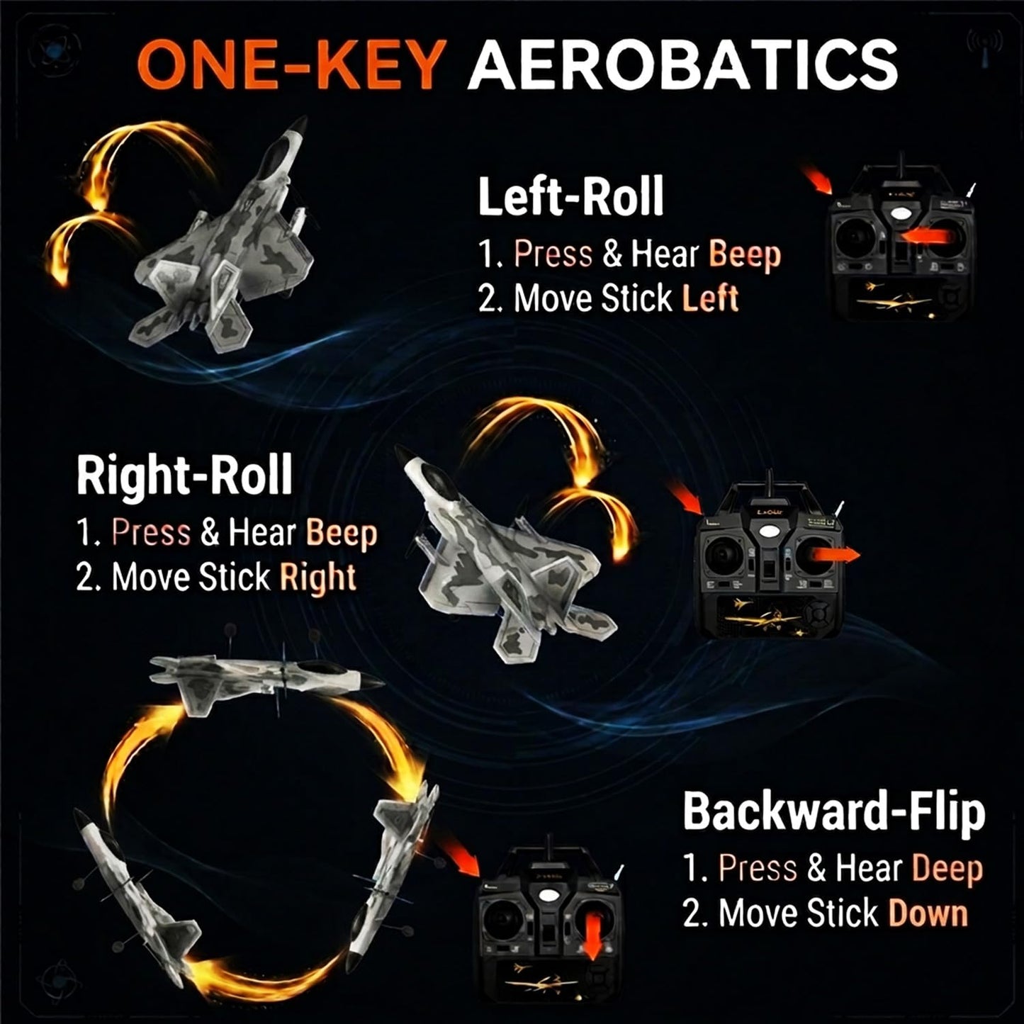 RCkuler 4-CH F-22 Raptor RC Plane with light, RTF Remote Control Airplane with 6-Axis Gyro Stabilizer,Aerobatic & Vertical Flight Mode, Upgraded Dual Motors, Professional RC Jet for Adults,3 Batteries