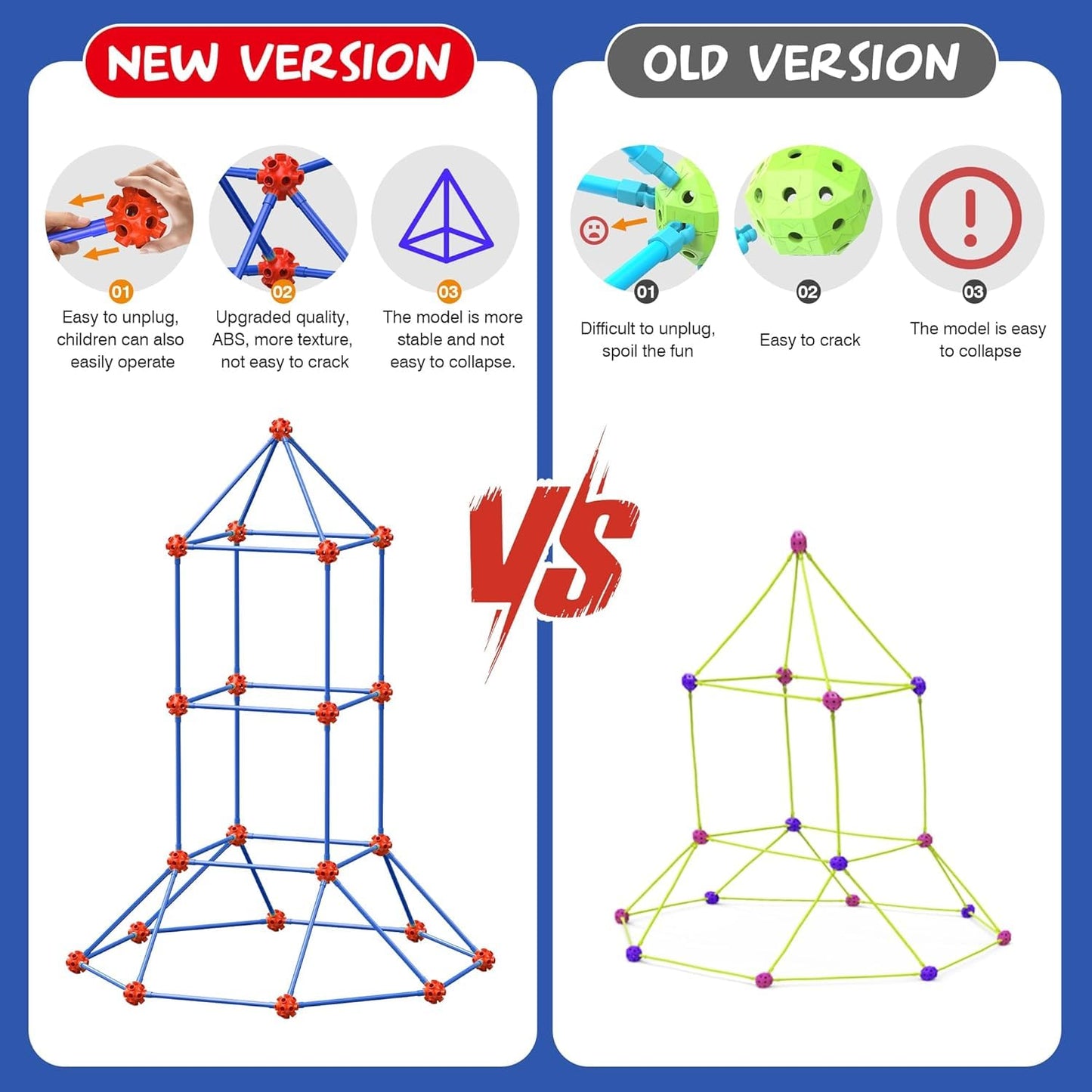 zqiliboyi 140 PCS Kids Fort Building Kit, DIY Construction Toys for Kids Ages 5+, STEM Educational Toys for Boys & Girls, Indoor Outdoor Fort Builder Set to Build Castles, Tents, Playhouses & Dens