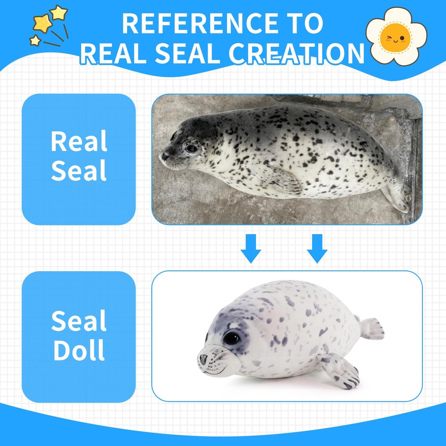 Sew Butiful Seal Stuffed Animal Toy, Cute plushies, 12" Seal Plush Pillow Gift for Girls Kids Children Birthday Christmas (Small)