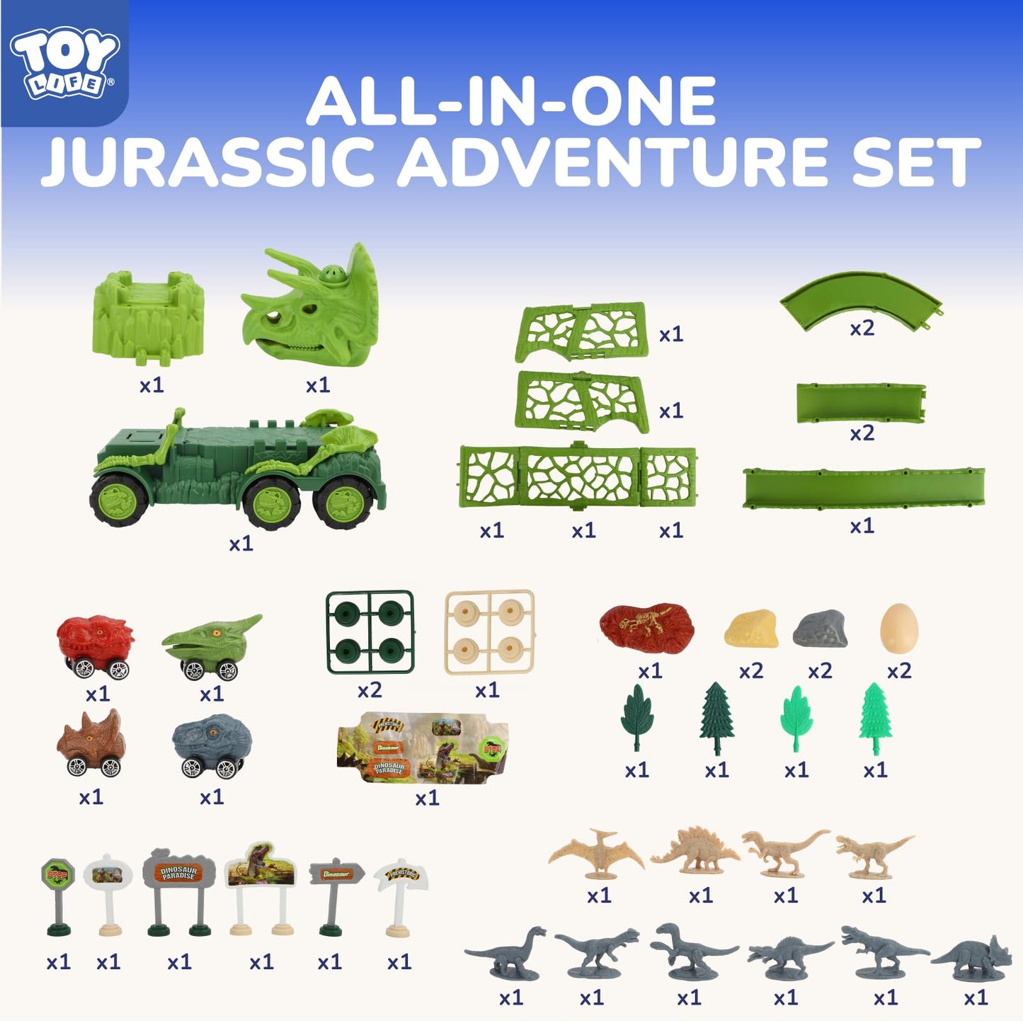 TOY Life Triceratops Dinosaur Truck with Track & Lights & Sounds, Dinosaur Toys for Kids 3-5 Transport Playset with Dino Cars, Fossil & Scene Assembly Toys for 2 3 4 5 Year Old Boys