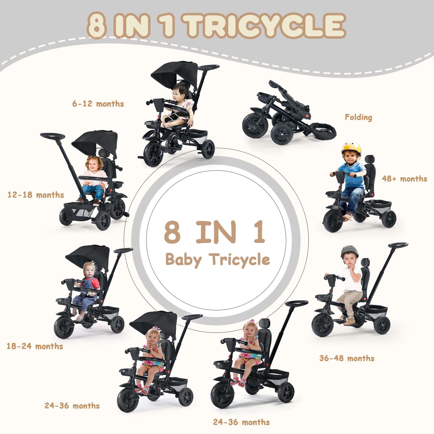TODEFULL Folding Kids' Tricycle, 8 IN1 Baby Trike W/Removable Canpoy&Parental Push Rod, Toddler Bike Stroller for Kids 1-5 Years, 360° Swivel Seat, EVA Wheels，Storage Basket, Black