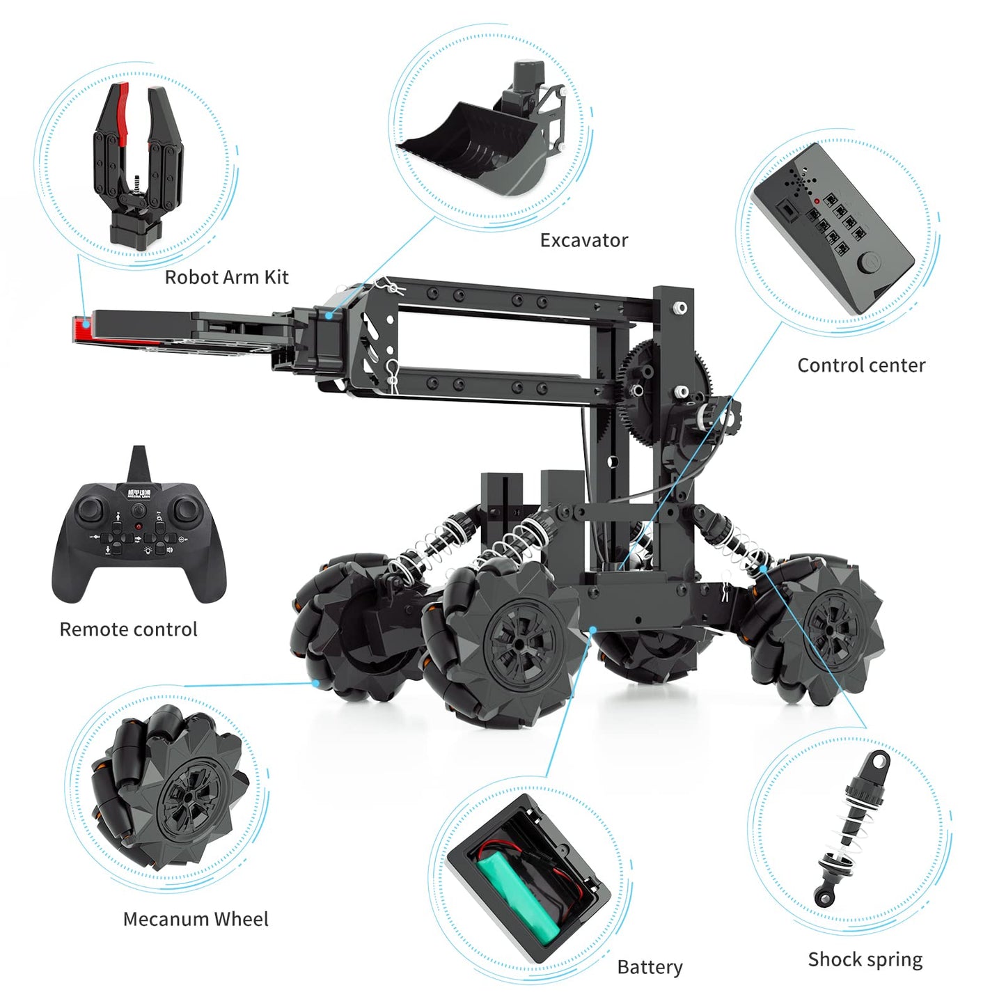 Robotic Arm Kit, STEM Projects for Kids Ages 8-12, Science Kits Electronic Robot Arm for Boys & Girls to Learn Programming/Technology, Educational Building Kits for Beginners, Xmas Gifts for Teens