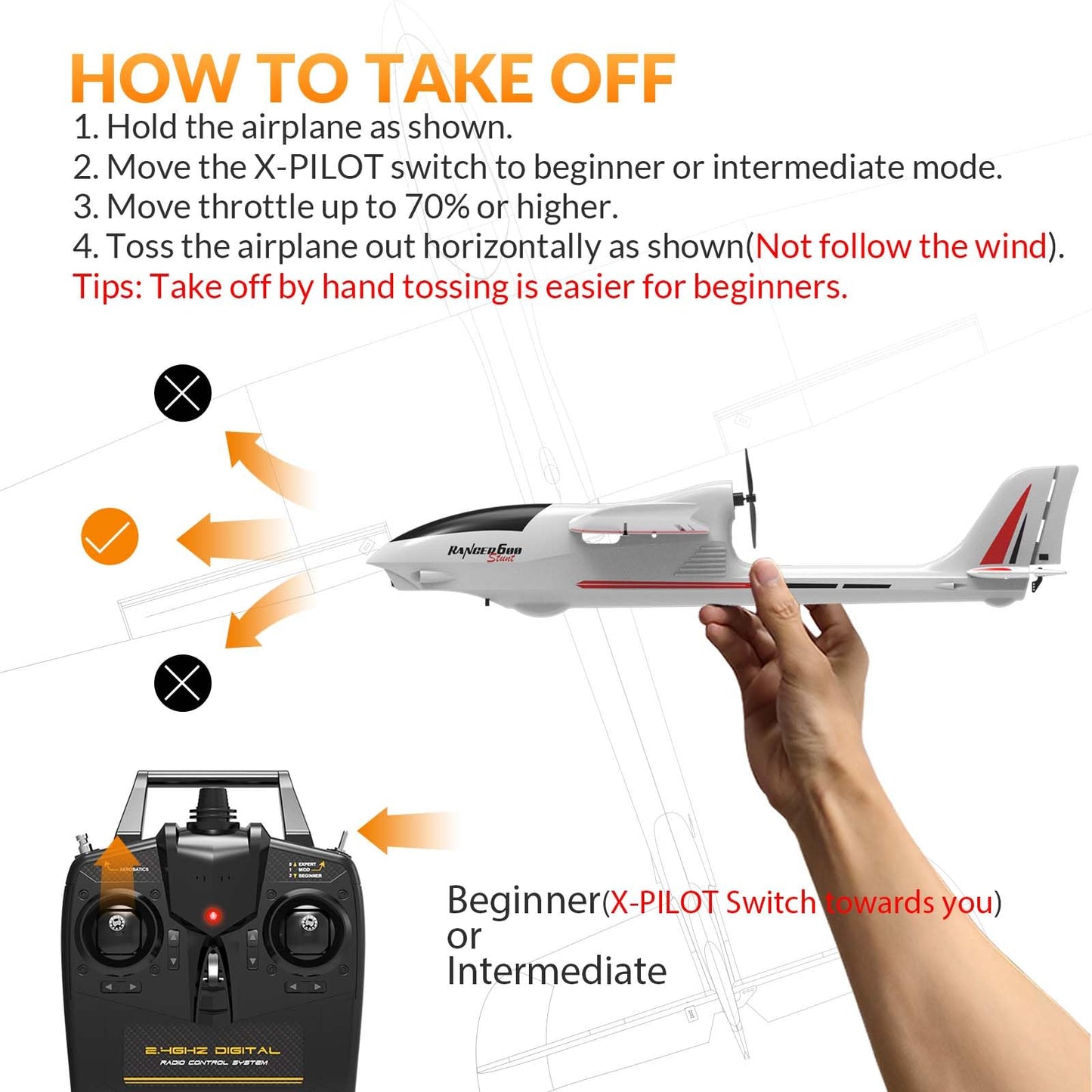 rcxsuv VOLANTEXRC RC Glider Plane 4CH, New Version Remote Control Airplane with 6-Axis Gyro for Beginners, 3 Flight Modes & Aerobatics 2.4G RC Plane for Adults, 23.6 * 18.1 inches White