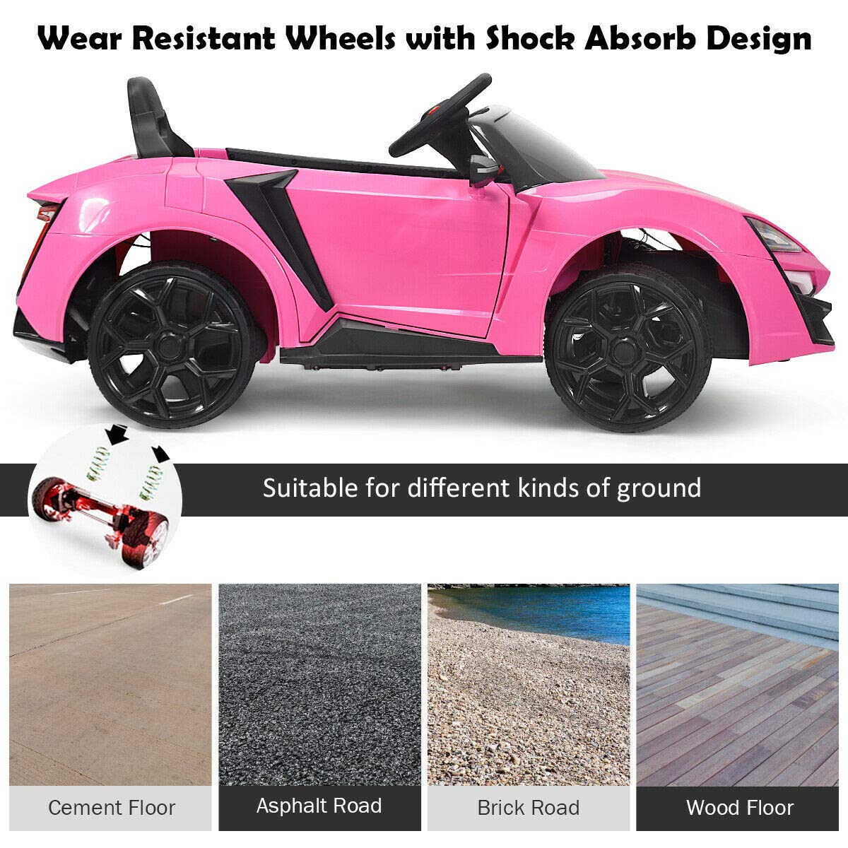HONEY JOY Pink Ride On Car, 12V Battery Powered Electric Vehicle w/Remote Control,3 Speeds, LED Lights, Horn, Music, MP3, USB, Spring Suspension, 4 Wheeler for Boy Girl Gift, Electric Car for Kids