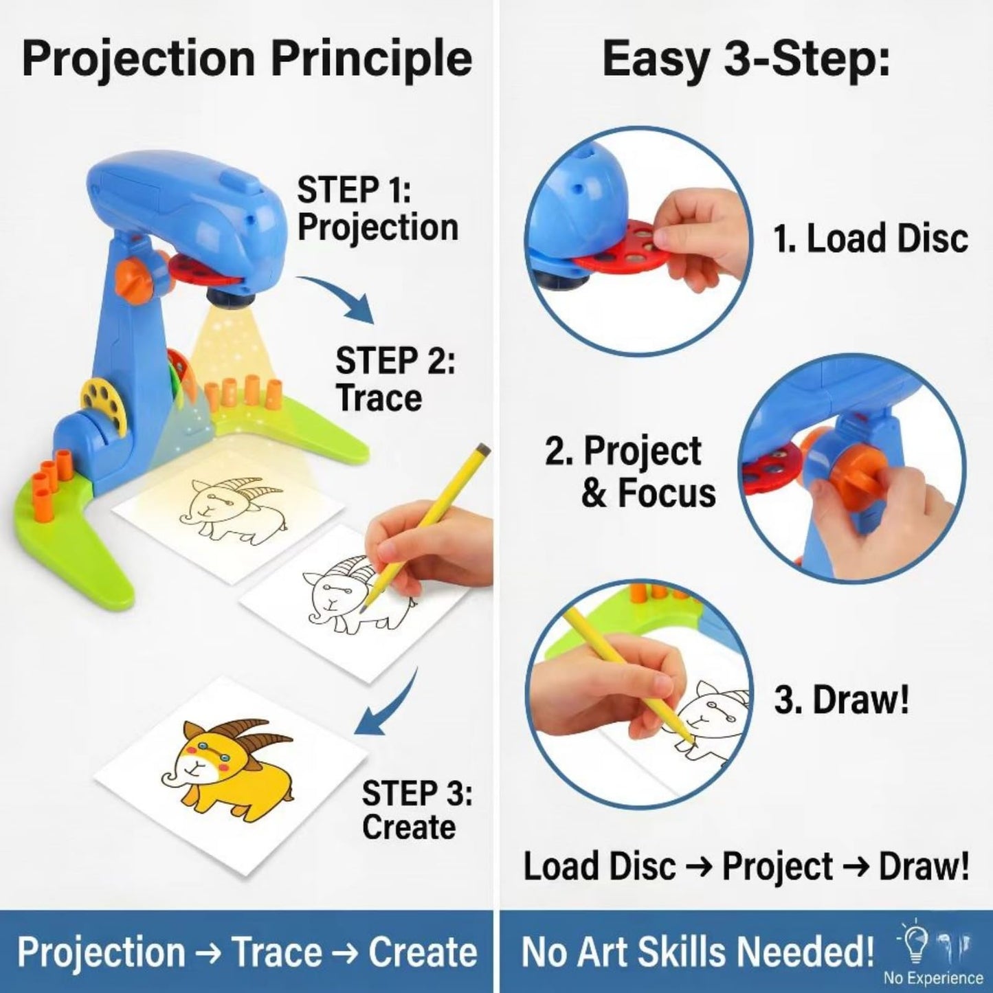 LEERFEI Drawing Projector for Kids–Adjustable Preschool Art Tracing Kit, 4 Discs (32 Diverse Cartoon Patterns), 12 Watercolor pens & 1 Paper Pad. Play-Based Learning Toy for Boys & Girls Ages 3+
