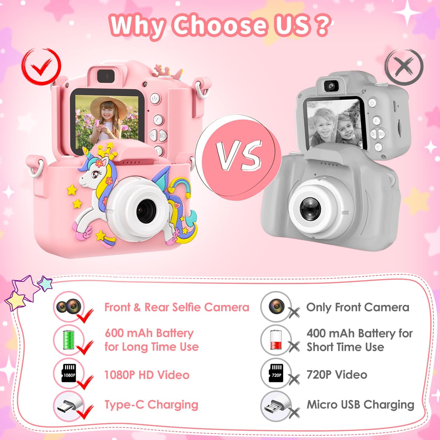 Pink Unicorn Kids Camera, Digital Camera for Toddler Boys Girls Children Selfie Camera Toy with 2 Inch Screen, 32GB Card for Age 3-12 Birthday (A Pink Unicorn)