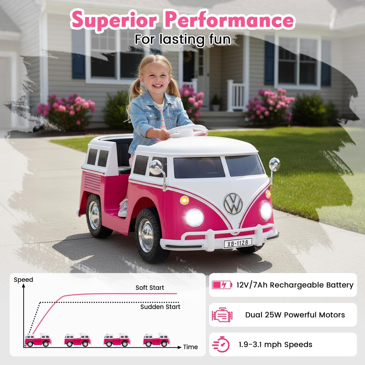 Costzon Ride On Car, 12V Licensed Volkswagen Kids Car Bus with Cup Holder, LED Headlights, Music & Horn, Electric Vehicle with Pedal Control, Soft Start & 2-Level Speed for Boys & Girls Aged 3+ (Pink)