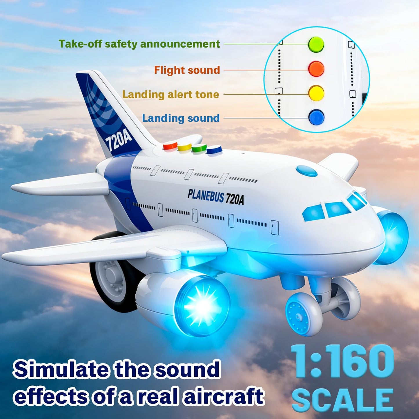 lonfypeng Kids Airplane Toy with LED Lights & Music Sounds, Electric Aircraft Toy for Toddlers Boys Girls Age 3 4 5 6, Birthday for Kids Who Love Aviation