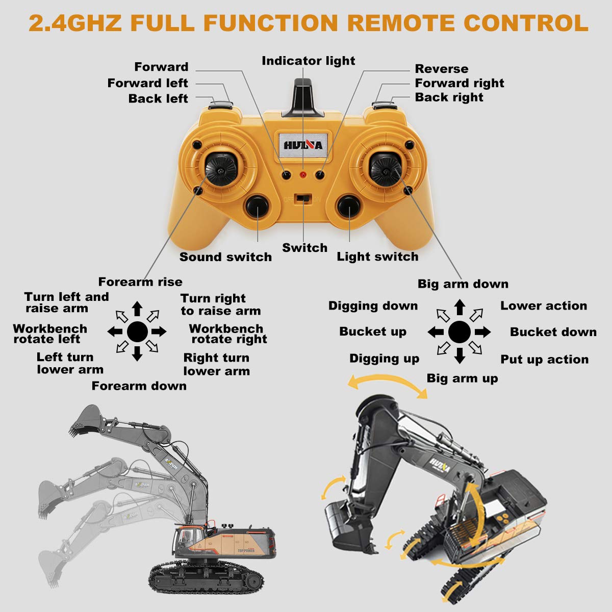 BNAM Remote Control Excavator Toy 1/14 Scale RC Excavator, 22 Channel Upgrade Full Functional Construction Vehicles Rechargeable RC Truck with Metal Shovel and Lights Sounds Best for Kids 3-15