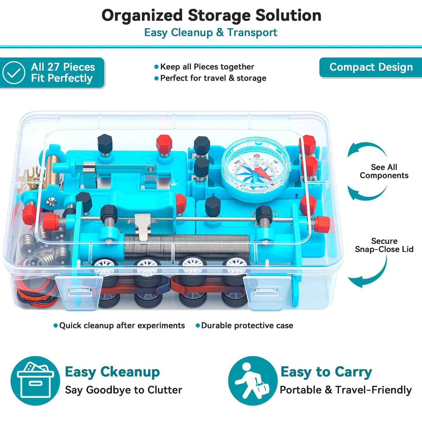 Ransanx STEM Physics Science Lab Kit for Kids, Electricity & Magnetism Experiments, Circuit Learning Set for Ages 8-16