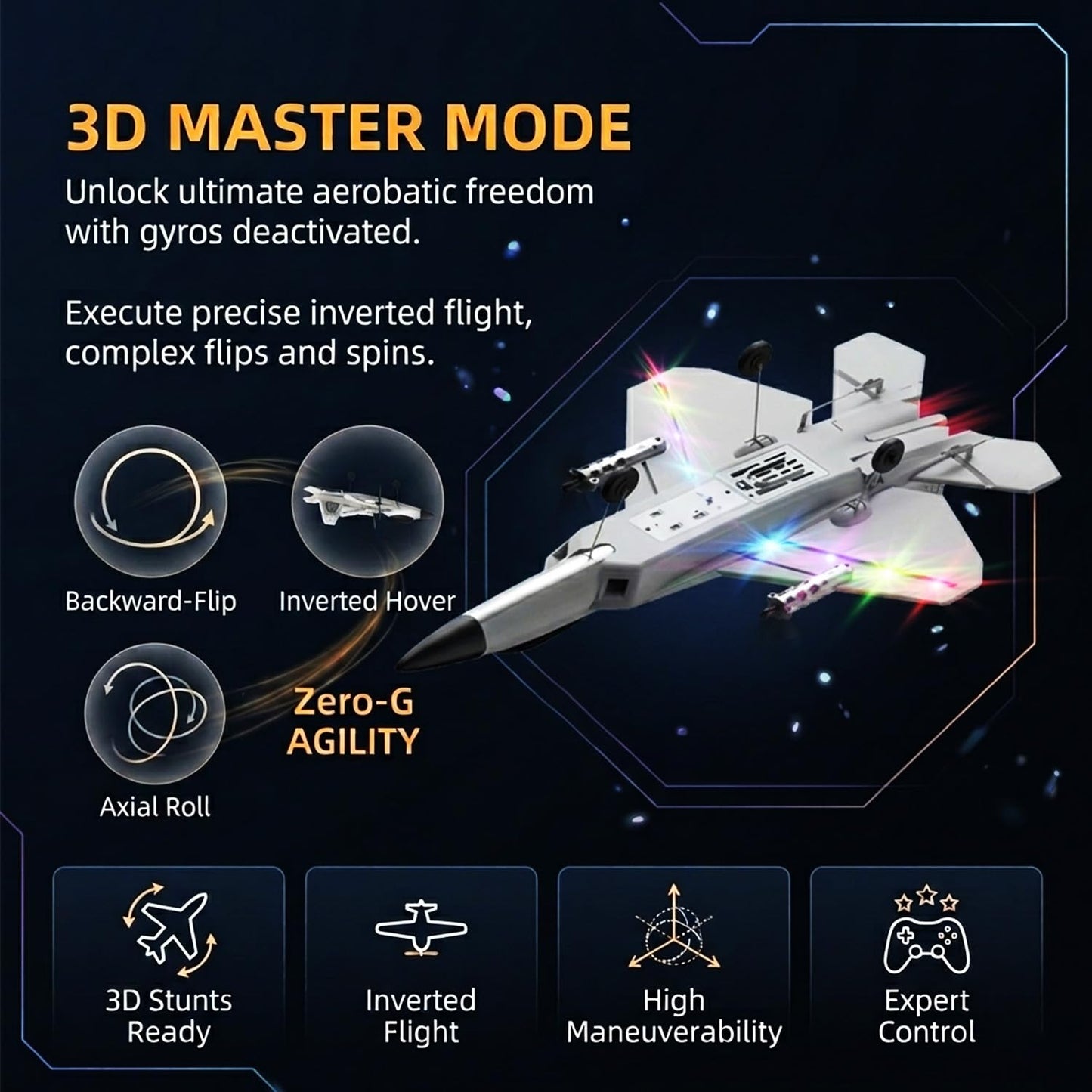 RCkuler 4-CH F-22 Raptor RC Plane with light, RTF Remote Control Airplane with 6-Axis Gyro Stabilizer,Aerobatic & Vertical Flight Mode, Upgraded Dual Motors, Professional RC Jet for Adults,3 Batteries