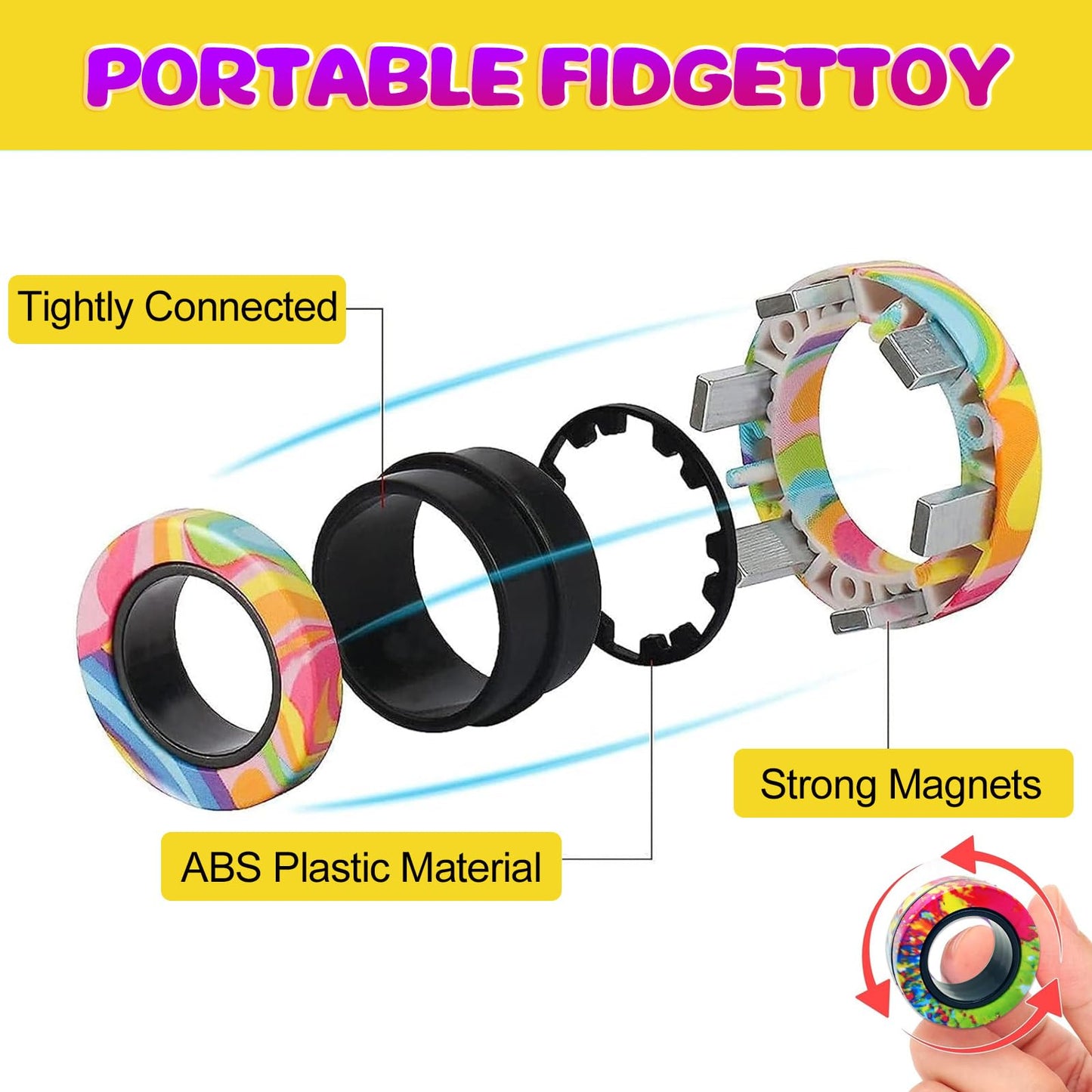15 Pcs Magnetic Rings Fidget Toys Set Classroom Prizes for Kids Finger Magnet Rings ADHD Anxiety Fidget Spinner Rings for Relief Birthday Present for Adults Teens Kids
