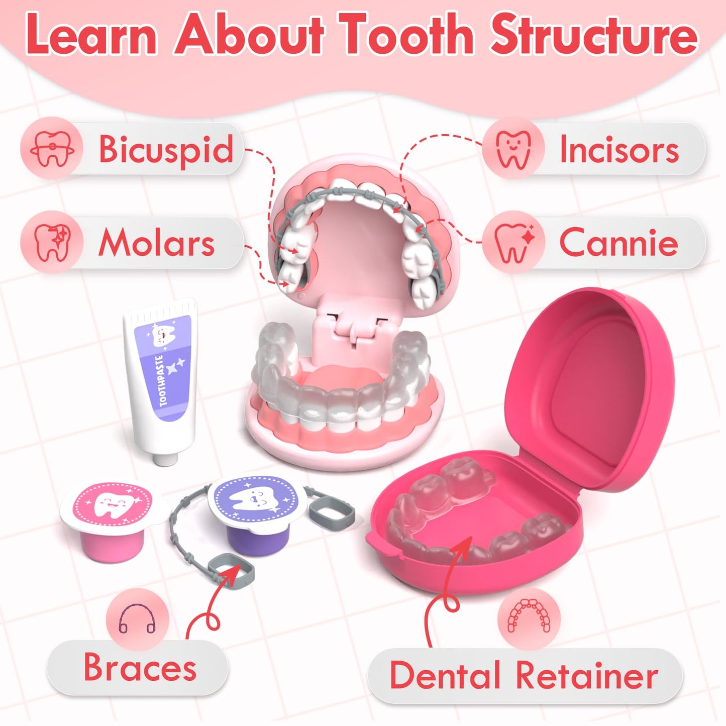 Lehoo Castle Doctor Kit for Toddlers 3-5 Girls, Kids Dentist Play Set, Toys for 3 4+ Year Old Girls, Pretend Play for Toddlers, Kids Doctor Playset, Medical Kits for Boys 3 4 5