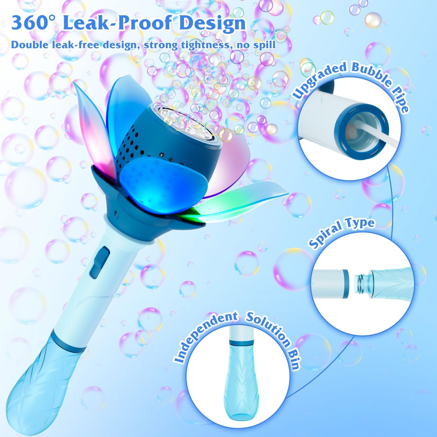 Panamalar Electric Bubble Wand for Kids, Automatic Bubble Machine 10000+ Bubbles Per Minute with Battery/Lights/120ml Solution, Light Up Flower Bubble Wand Bubble Toys for Summer Outdoor Party Wedding