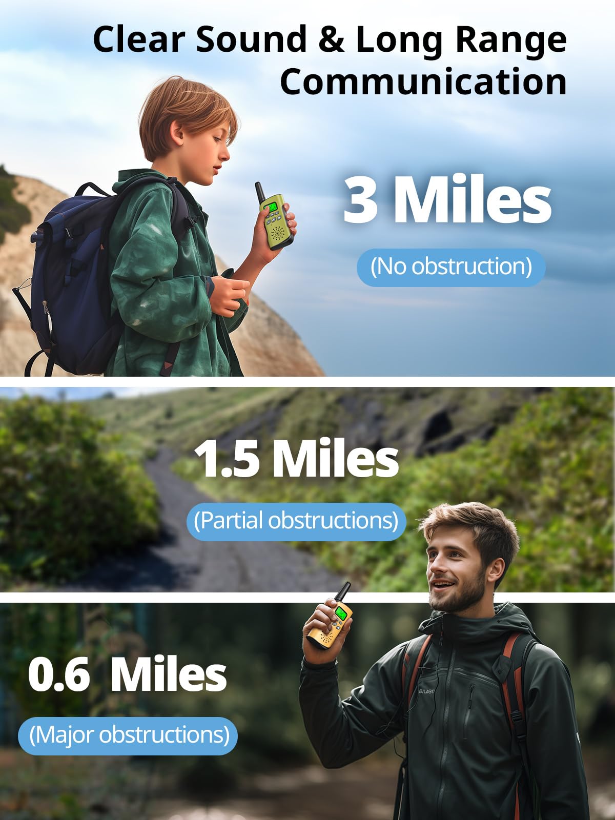 Inspireyes Walkie Talkies for Kids, Rechargeable Long Range 3 Pack, Kids Toys for Boys Girls Ages 3-12, 2 Way Radio Toy, Outdoor Adventure Toys, Camping Hiking Gear, Birthday Gifts for Kids