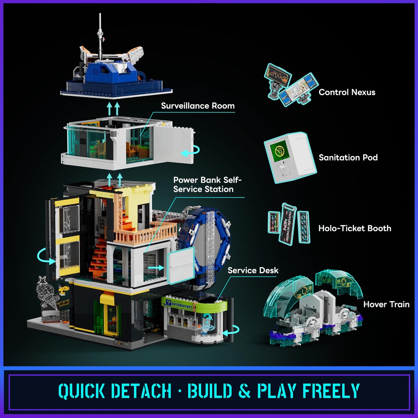 Lumibricks Cyberpunk Floating-Train-Station Lighting-Building-Bricks Set - Cyberpunk City Future Levitation Train Station Street View Collection LED Light Model 2760 Pcs for Adults and Sci-fi Lovers