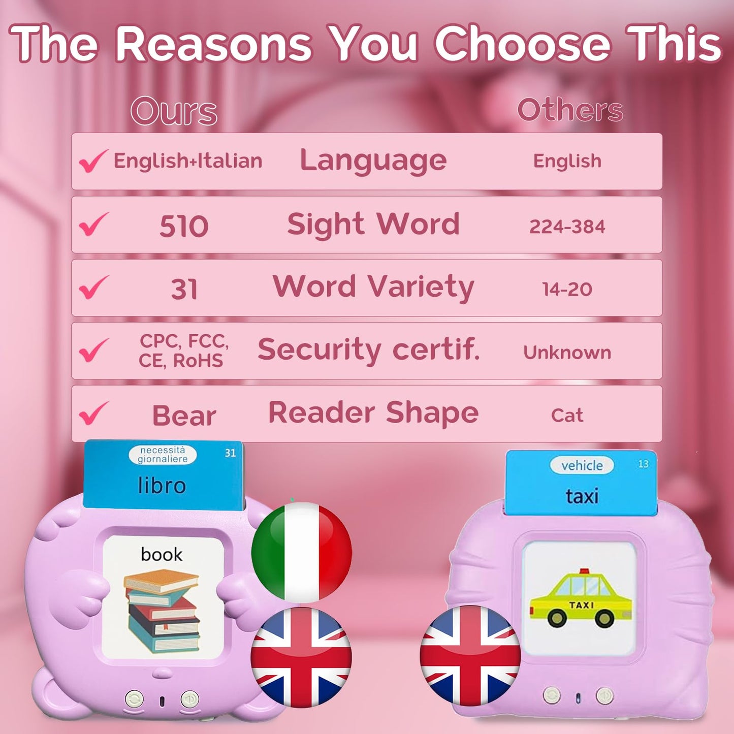 HALCONTORNO Bilingual English Italian Flash Cards - Talking Flash Cards for Kids, Pocket Speech for Toddlers 3-12, Educational Learning Audible Gift Play Cards Italian, Autism Sensory Toys (Pink)