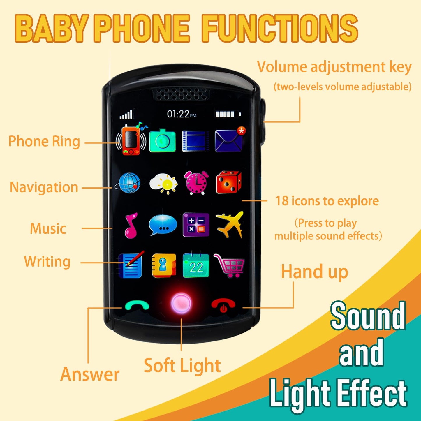 Pretend Play Playset for Toddlers Babies, Musical Toys with Light and Sound for Boys and Girls, TV Remote Control and Smart Phone Toys and Car Remote and Playing Key with Cards Toy Set
