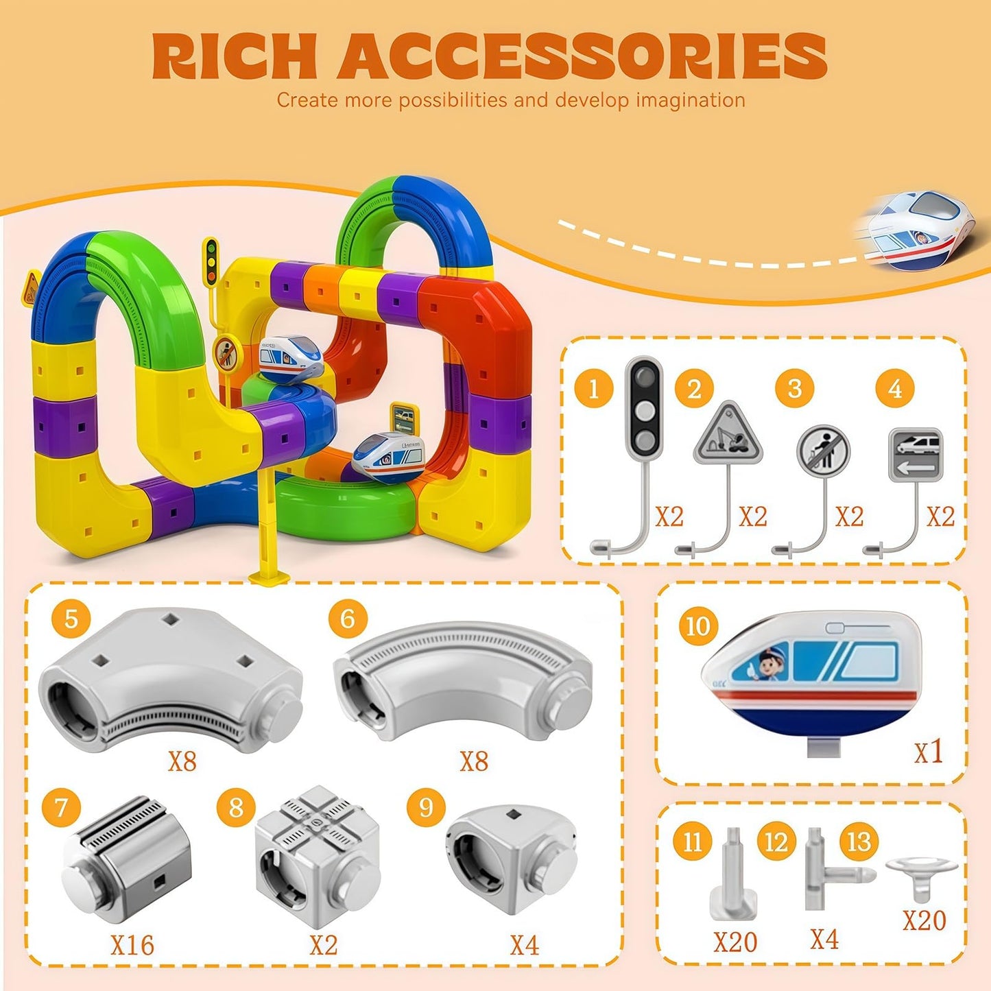 Magical Track Car Toys,Flexible Car Track Magical Train Set,DIY Race Car Track Building Kits with Train and Traffic Signs,for 4-8 Year Old Boy Toys Boys Girls Birthday Party Gifts (81PCS)