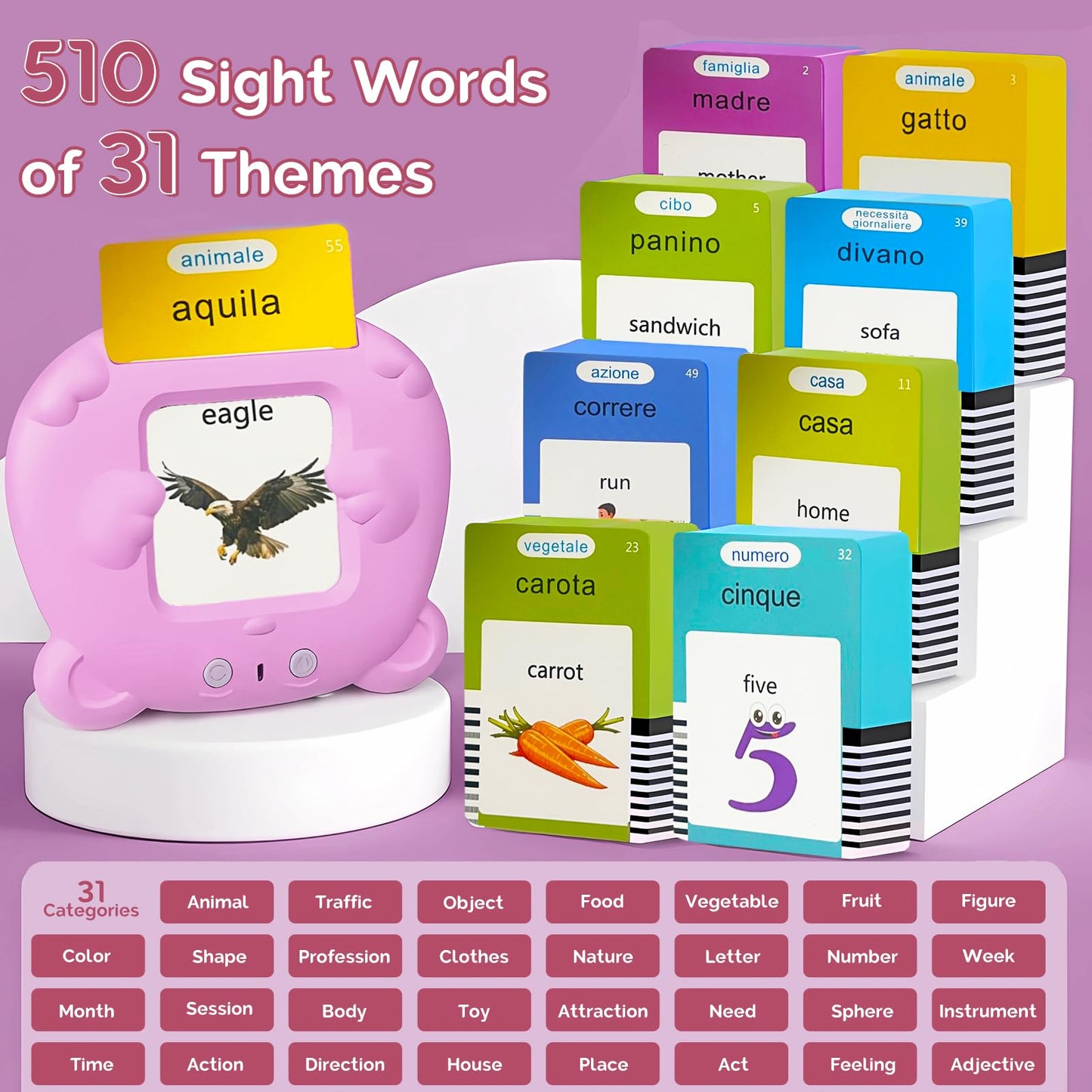 HALCONTORNO Bilingual English Italian Flash Cards - Talking Flash Cards for Kids, Pocket Speech for Toddlers 3-12, Educational Learning Audible Gift Play Cards Italian, Autism Sensory Toys (Pink)