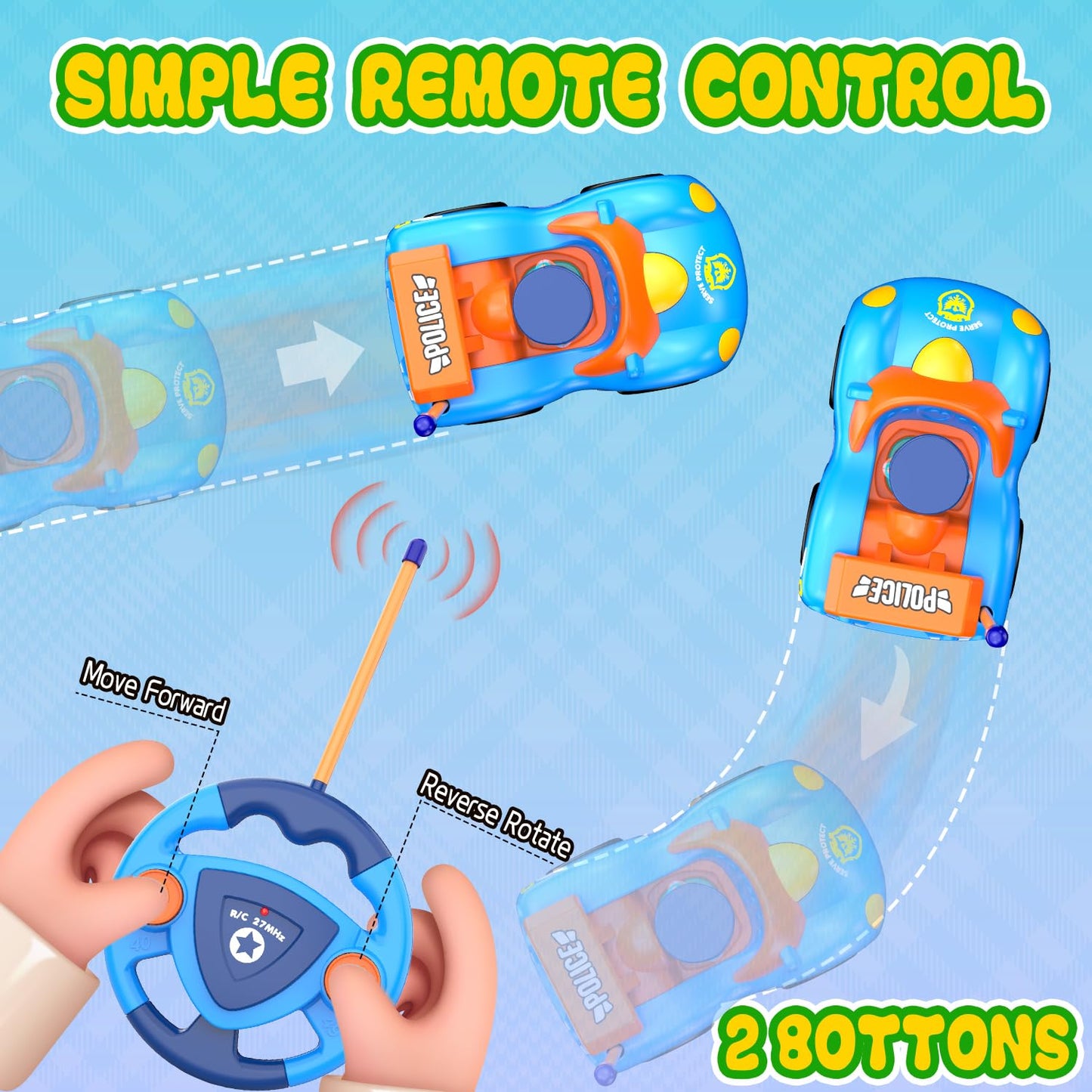 Elovien Remote Control Car for Toddlers, RC Police Car Toys for 2 3 4 5 Year Old Boy, Radio Controlled Cars Ages 2-4 with Lights & Music, First Birthday Gifts for Boys Girls (Blue)