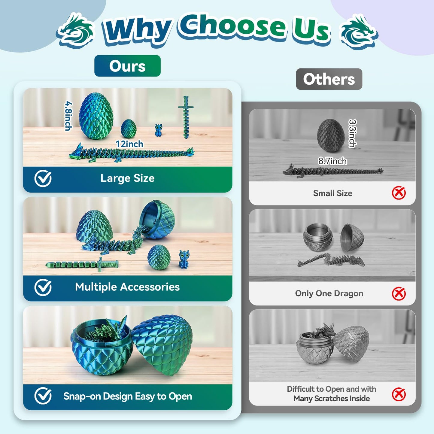 NIUCOO 12" 3D Printed Dragon Egg, Articulated 3D Printer Crystal Egg with Dragons Inside Toy, Surprise 3D Printed Animals Dragons Fidget Toys Party Favors for Kids Boys Girls