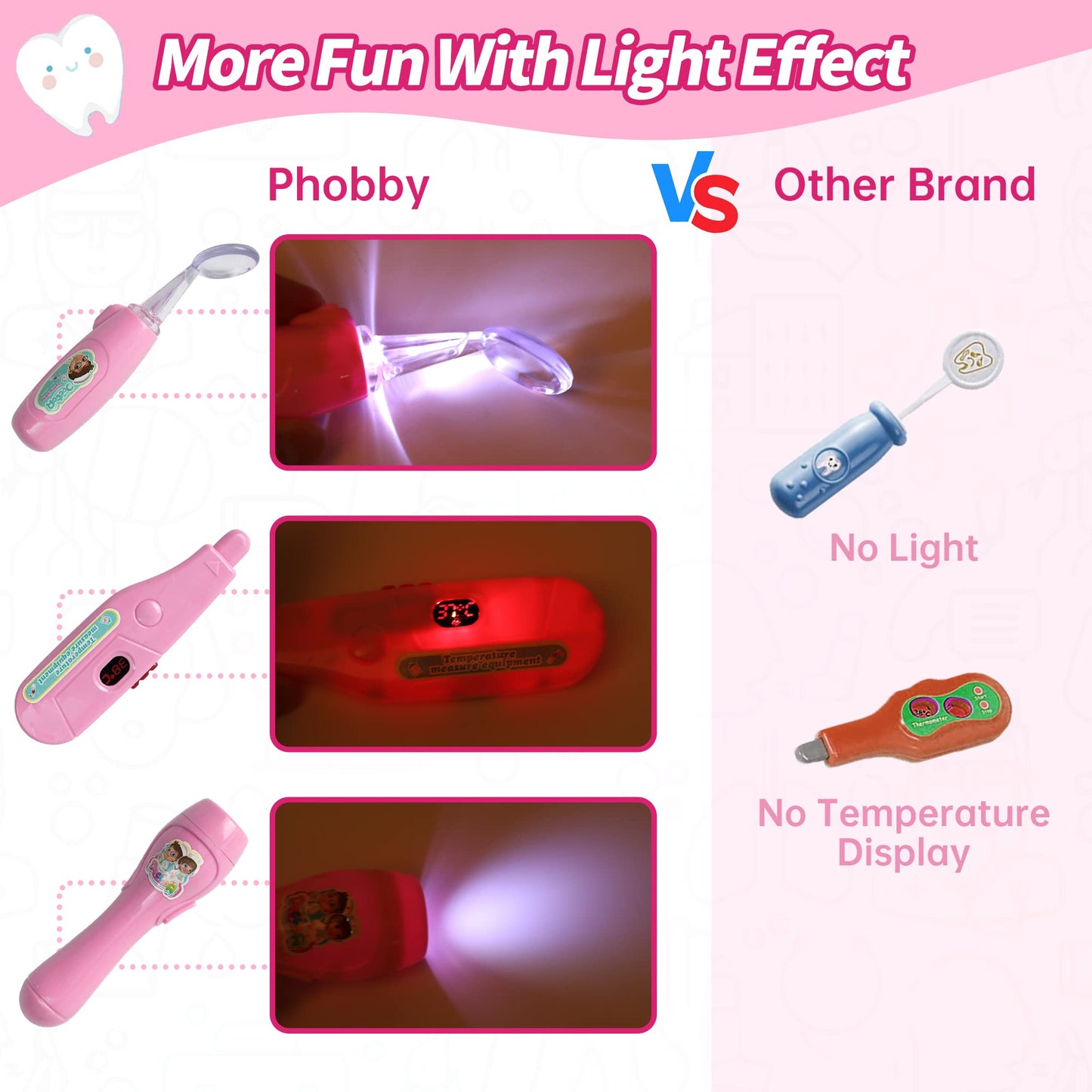 Phobby Durable Doctor Kit for Kids, 27 Pcs Deluxe Pretend Play Set Medical Toy with Real Stethoscope for Toddlers Boys Girls Birthday Gift Aged 3 4 5 6 7 8(Pink)