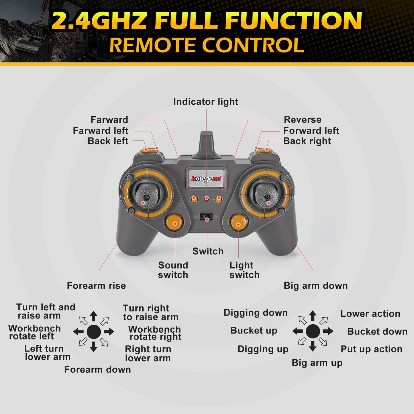 kolegend Remote Control Excavator Toy 1/14 Scale RC Excavator, 22 Channel Upgrade Full Functional Construction Vehicles Rechargeable RC Truck with Metal Shovel and Lights Sounds