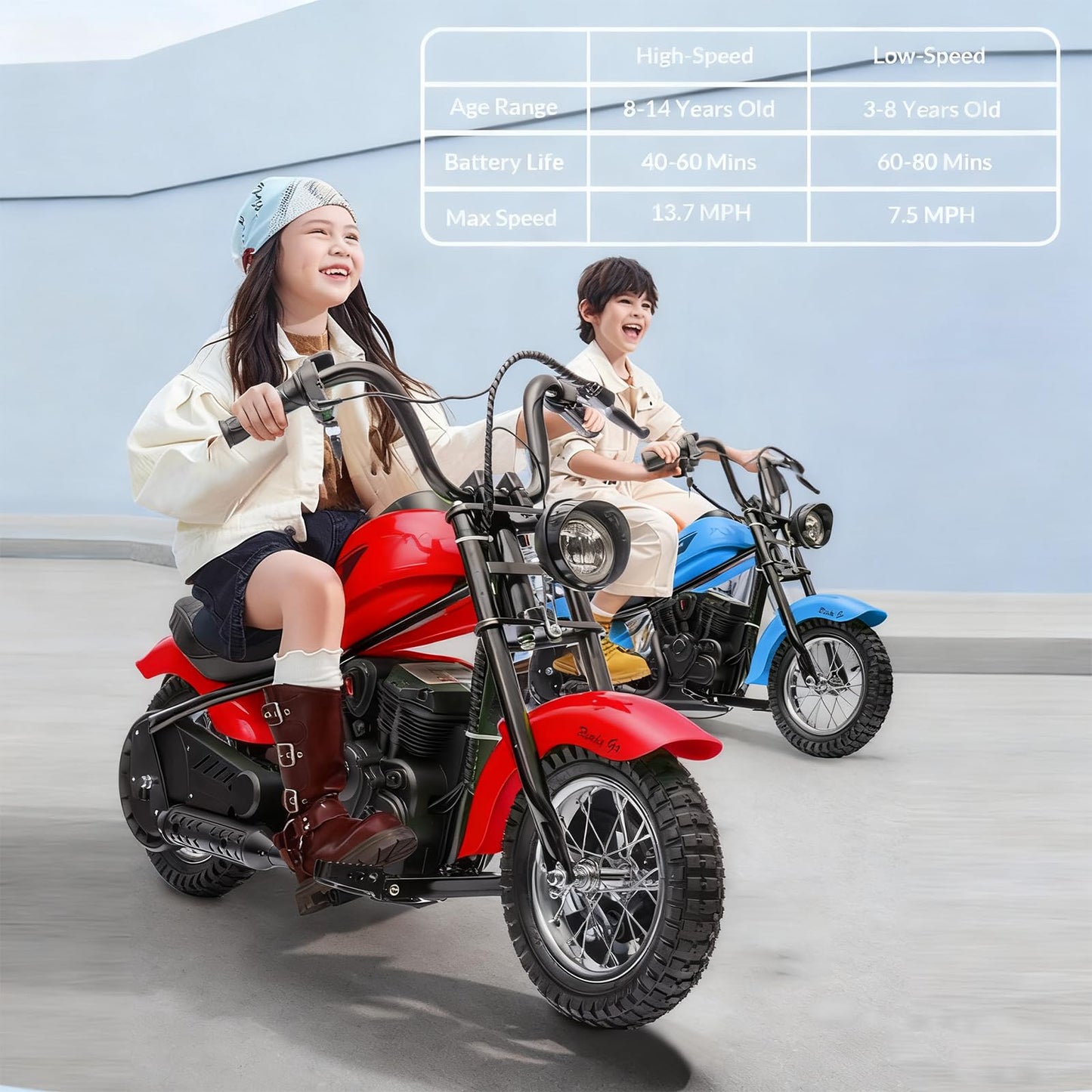 Electric Dirt Bike, 15 Mph & 150lb Max, 24V Ride On Toy for Big Kids w/Led Lights & Power Display, Chain-Driven Motor, Twist-Grip Throttle, Shock Springs, Handbrake, 12" Air-Filled Tires, Red