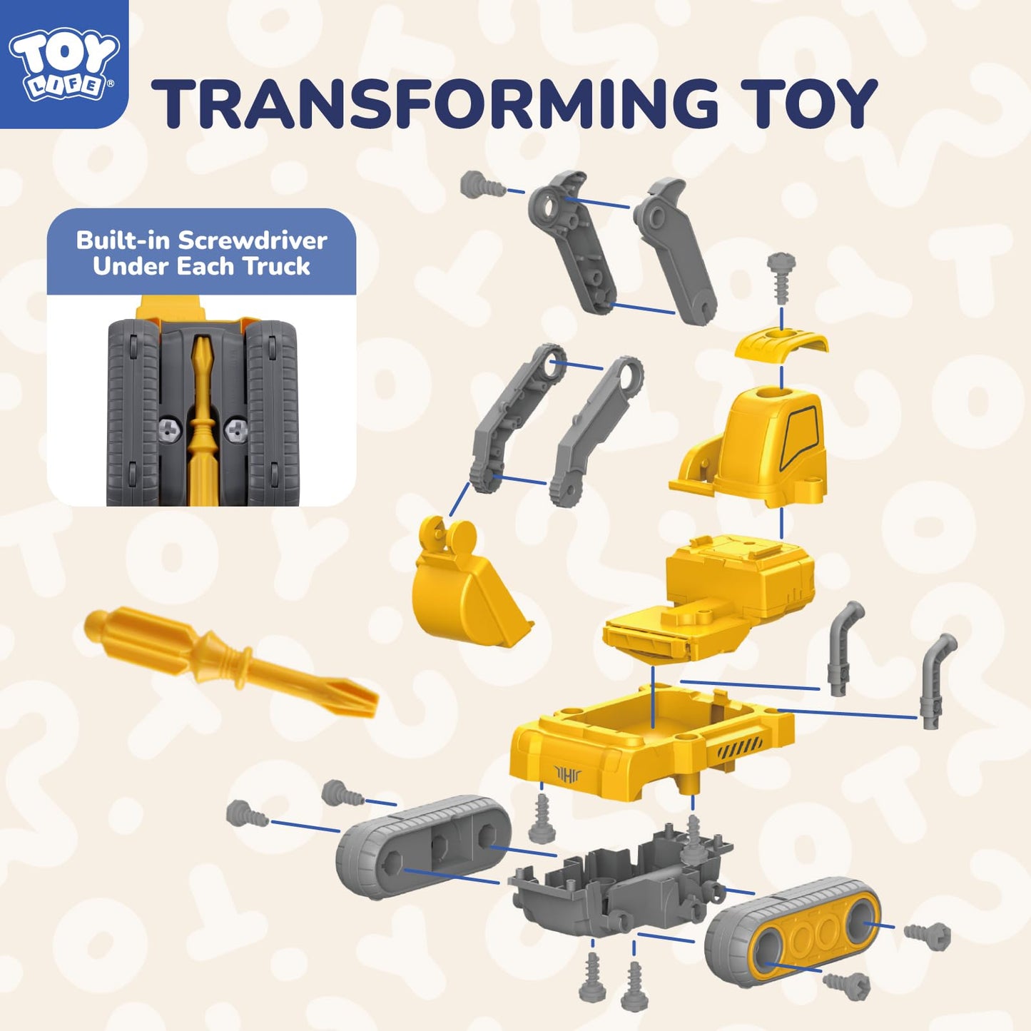 TOY Life Toys for 3 4 5 6 7 Year Old Boys Construction Vehicles Transform Robots Toys for Kids 5 in 1 Robot Toys for Kids 5-7 Construction Toys for Boy Vehicle Transformer Cars Best Gifts for Boys