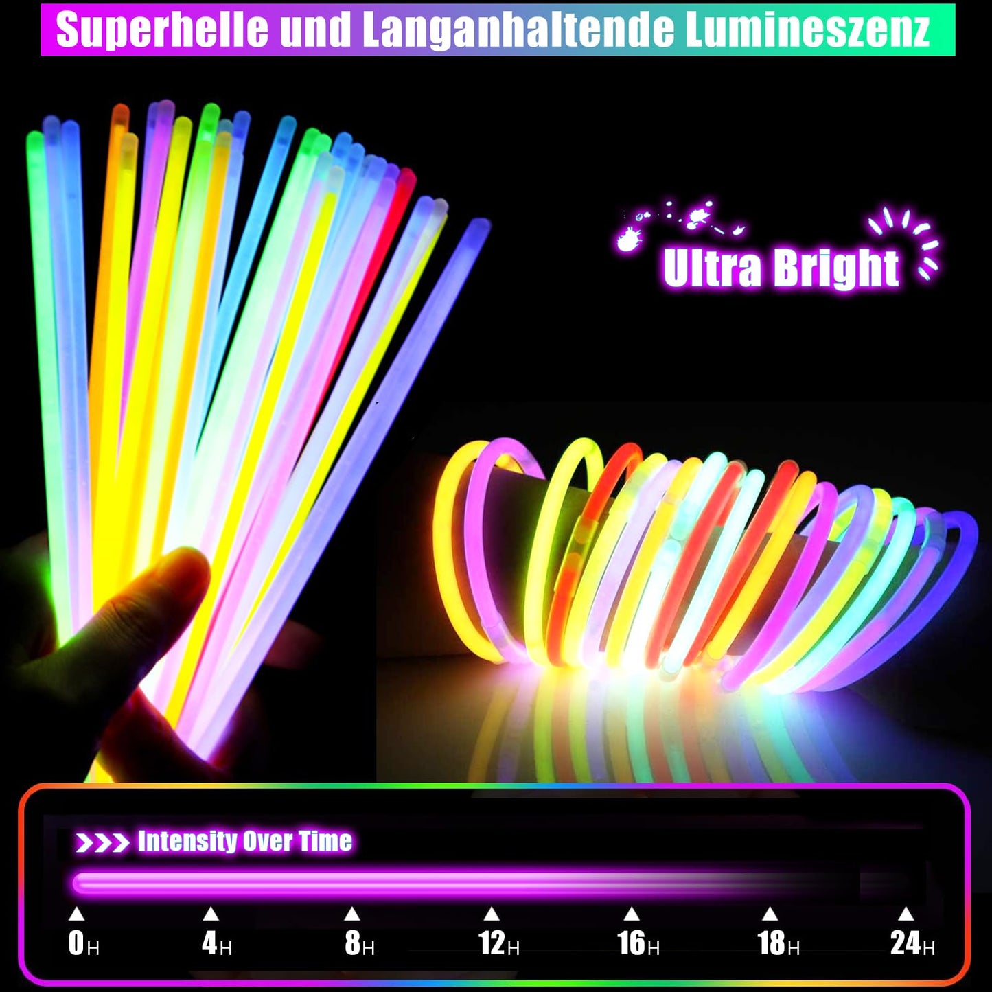 394 Pcs Glow in the Dark Party Supplies for 16 Kids Adults, Light Up Party Favors, 150 Ultra Bright Glow Sticks Bulk Party Pack with Set of 16 Glow Glasses,Earring, Headband,Bracelets, Necklaces