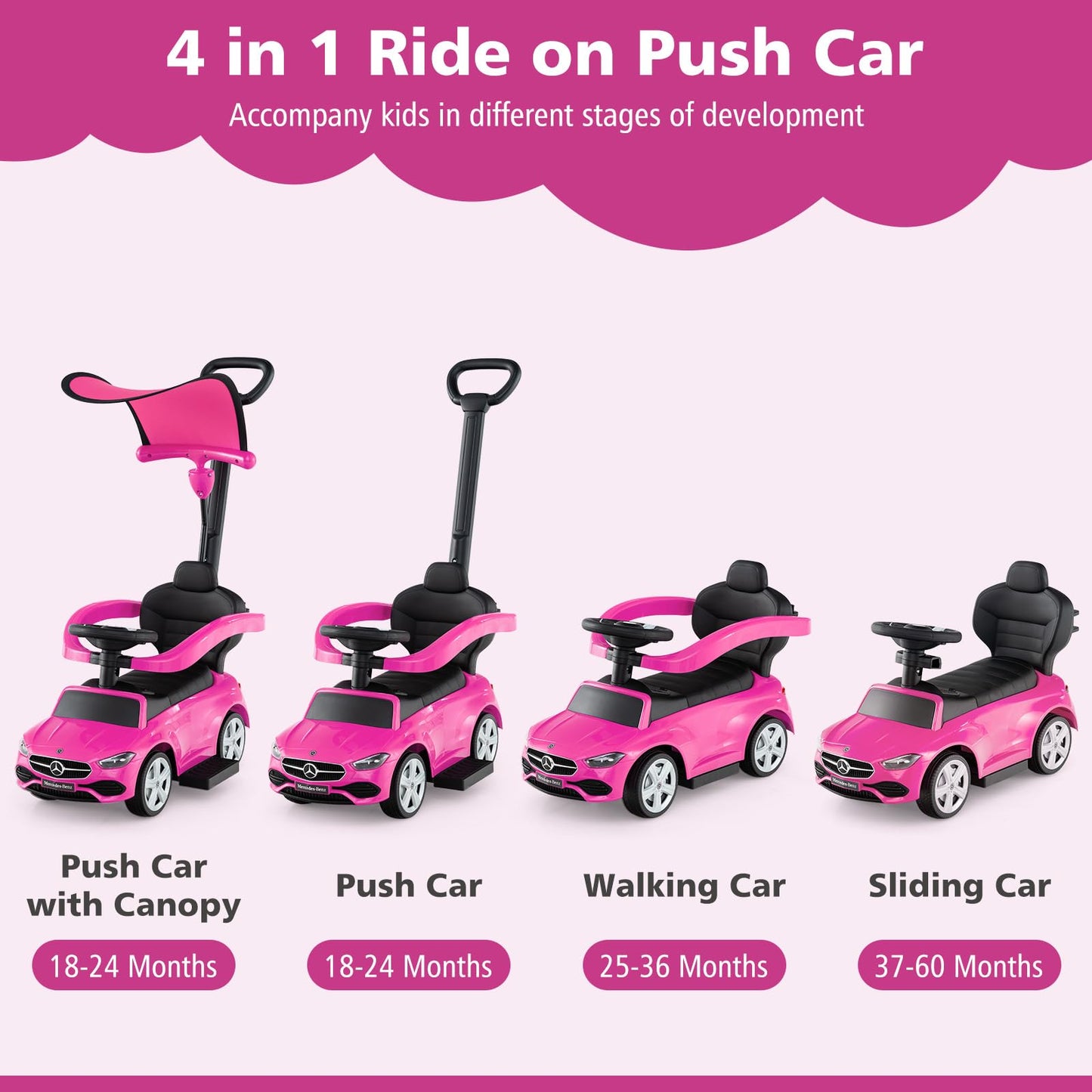 Licensed Mercedes Benz Push Car for Toddlers by INFANS, 3 in 1 Sliding Walking Car with Push Handle, Horn, Music, Underneath Storage, Foot-to-Floor Ride on Toys for Boys Girls, Pink