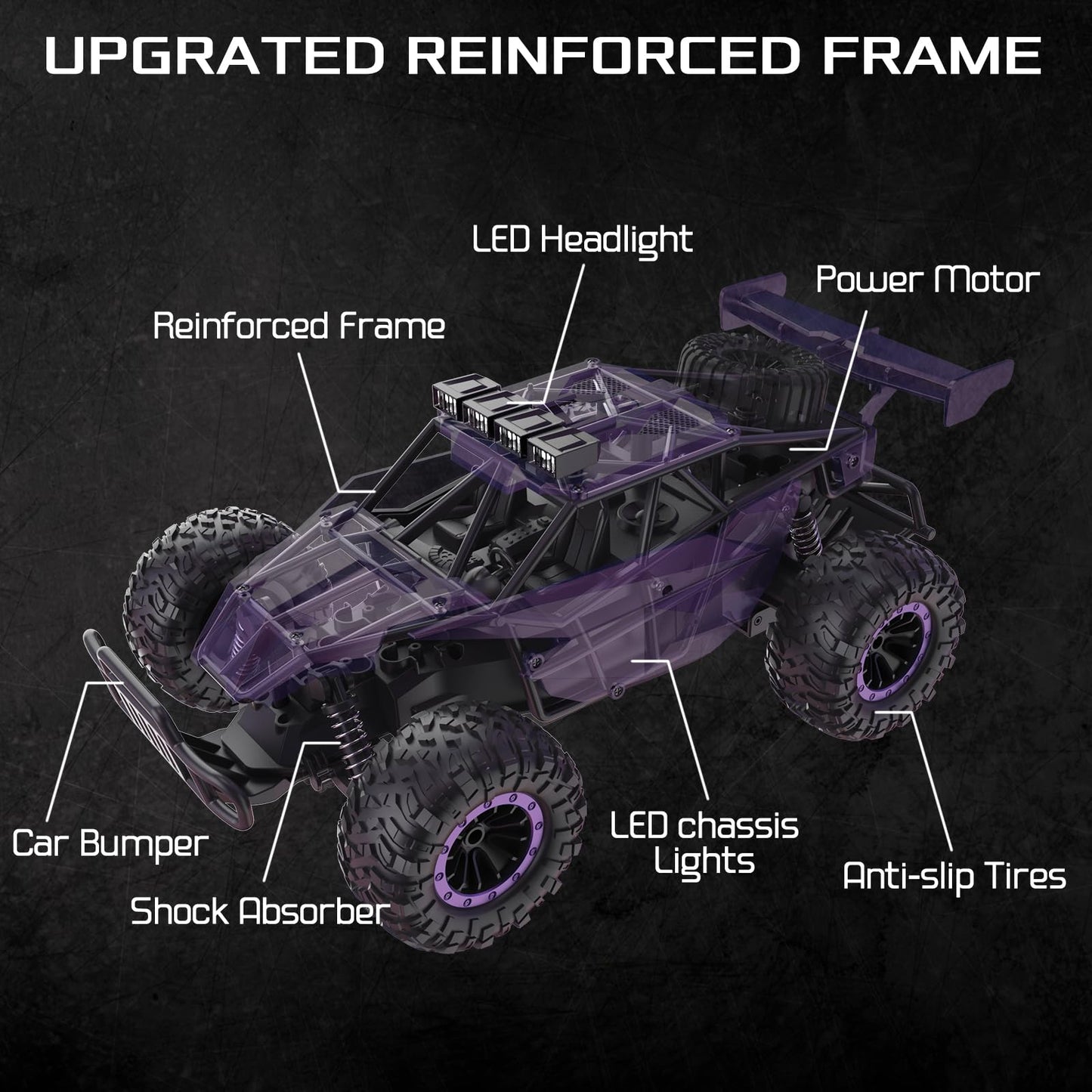 LARVEY 1:16 Scale Purple Remote Control Car, 20 Km/h High Speed Girls Remote Control Car Monster Vehicle with LED Headlights and Chassis Lights, RC Truck for Girls Boys and Adults
