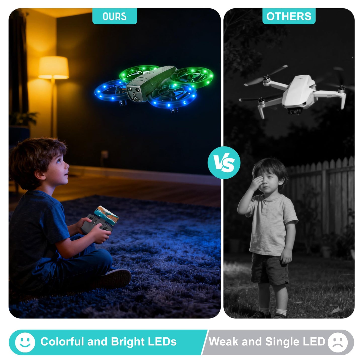 Mini Drone for Kids and Beginners With Cool LED Light - Drone with Camera 1080HD, 3D Flip, Altitude-Hold, Headless Mode, 3 Speed Modes, Easy to fly Kids Gifts Toys With 2 Batteries for Boys and Girls(Grey)